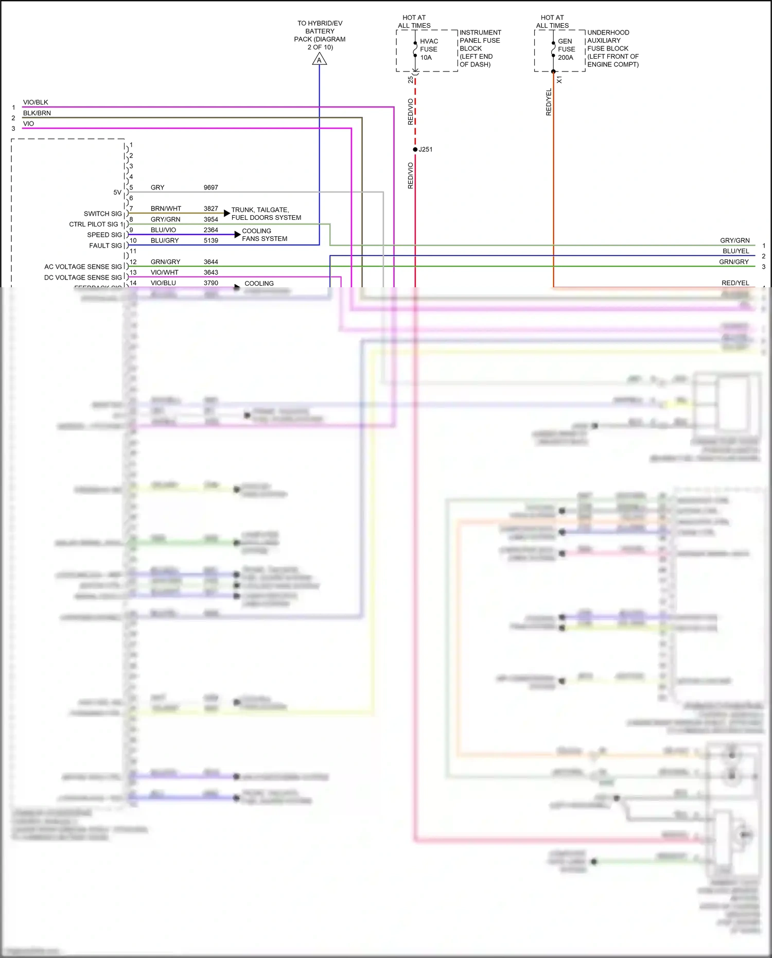 Cadillac CT6 I (2016-2019) computer data lines system wiring diagram  (120 of 132)