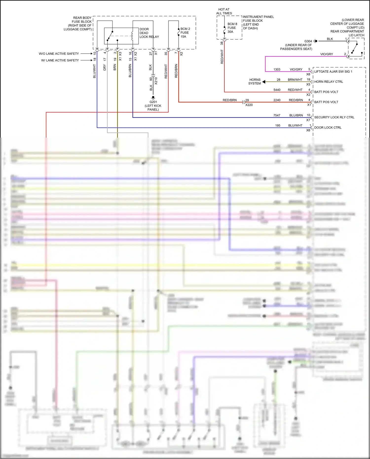 Cadillac CT6 I (2016-2019) security ind ctrl wiring diagram  (2 of 3)