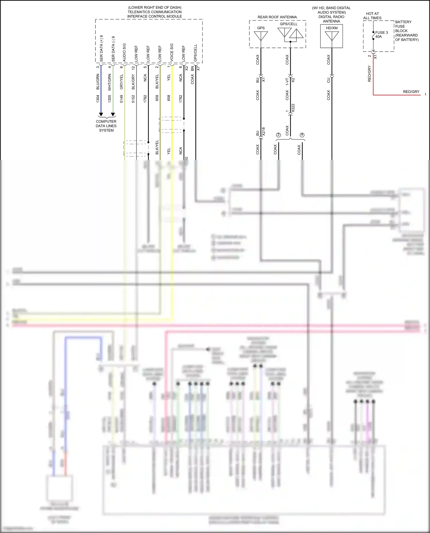 Cadillac CT6 I (2016-2019) telematics communication interface control module wiring diagram  (5 of 10)