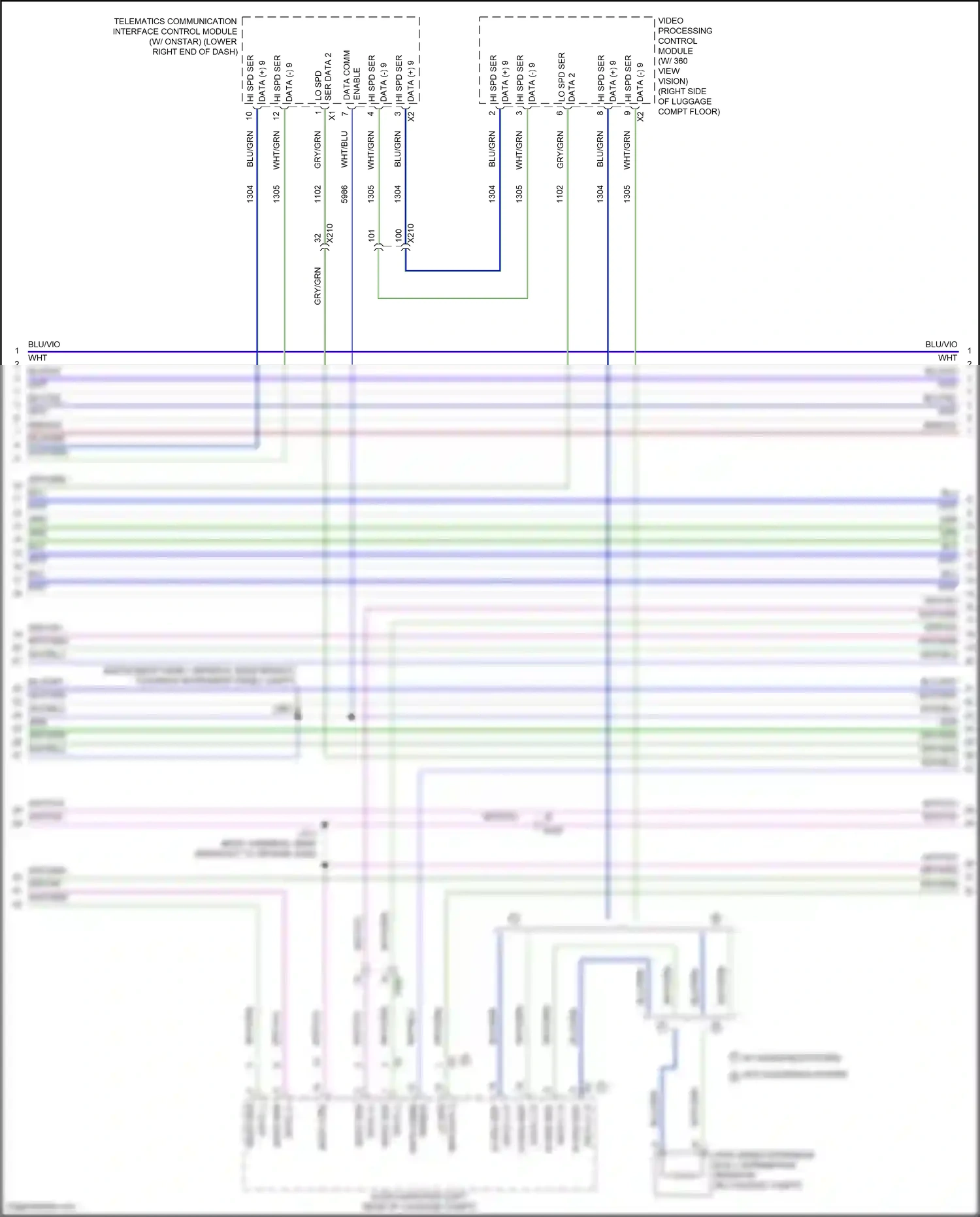 Cadillac CT6 I (2016-2019) video processing control module wiring diagram  (2 of 6)