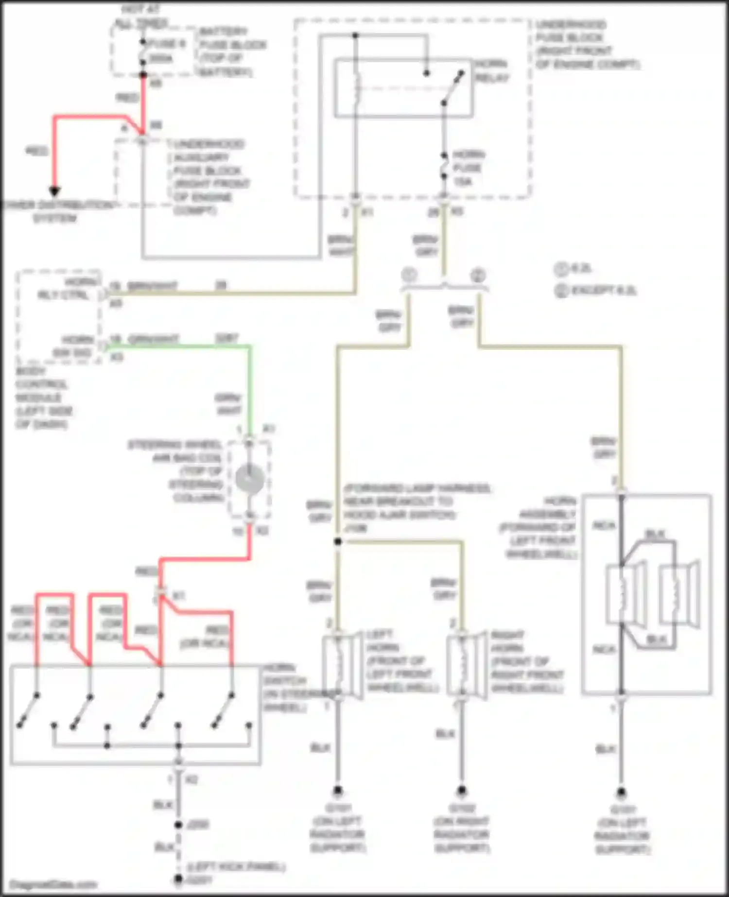 CTS-V Cadillac III (2013-2019): Horn circuit