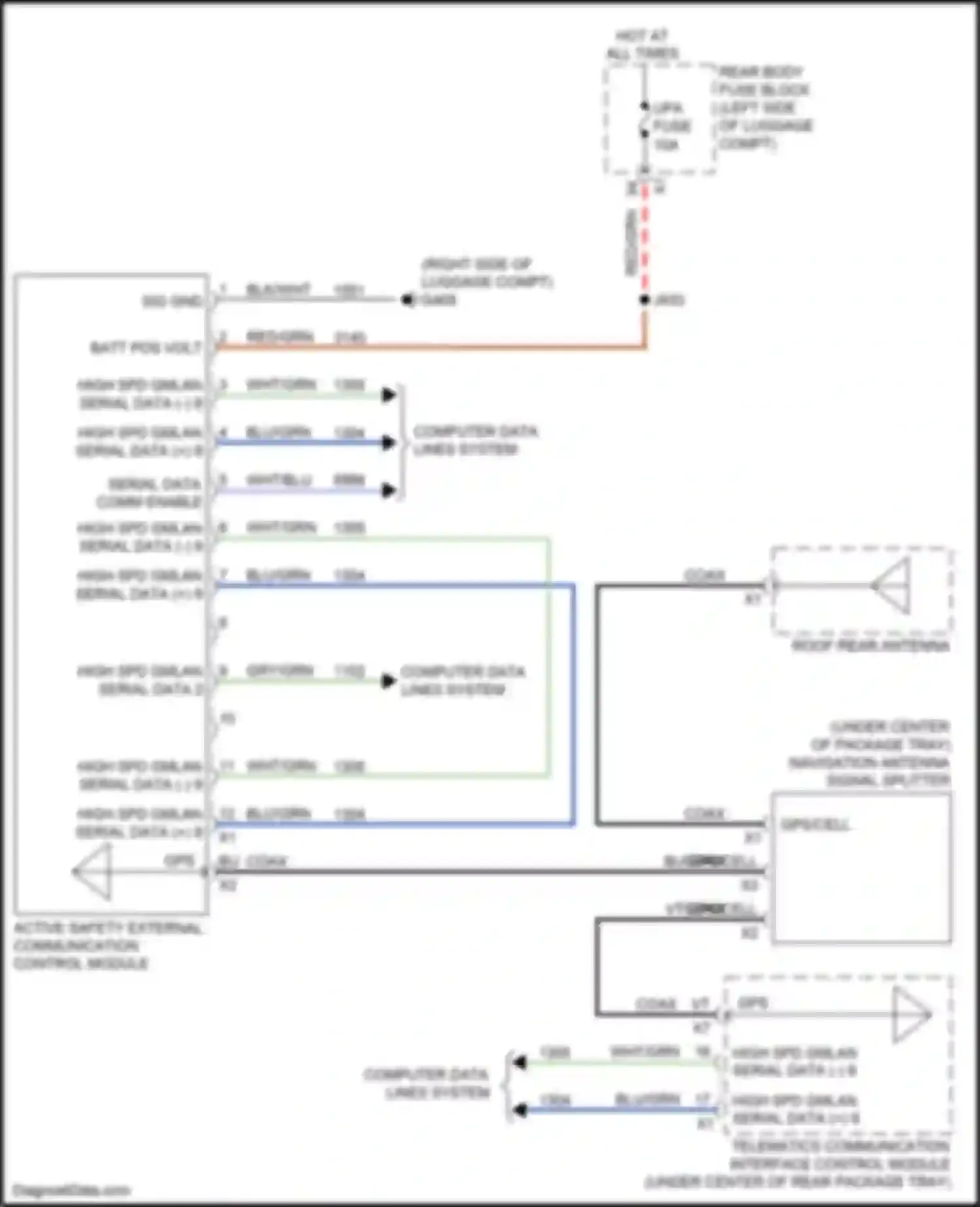 CTS-V Cadillac III (2013-2019): V2v communication system circuit