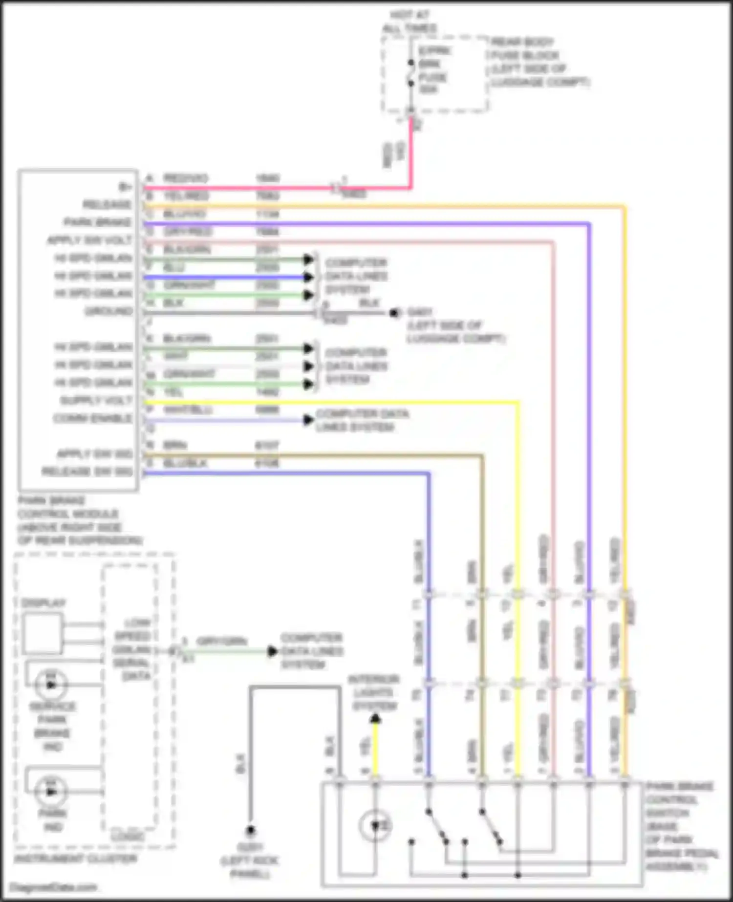 CTS-V Cadillac III (2013-2019): Park brake system circuit