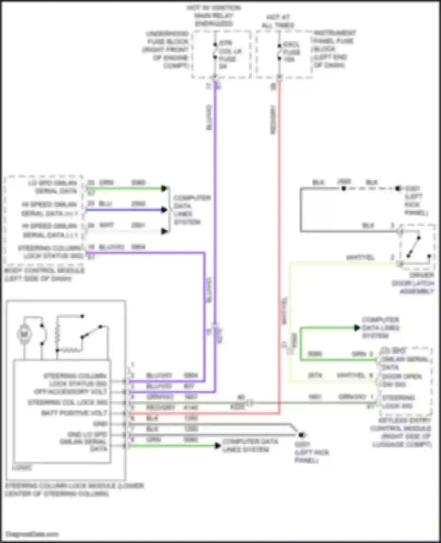 CTS-V Cadillac III (2013-2019): Steering lock circuit