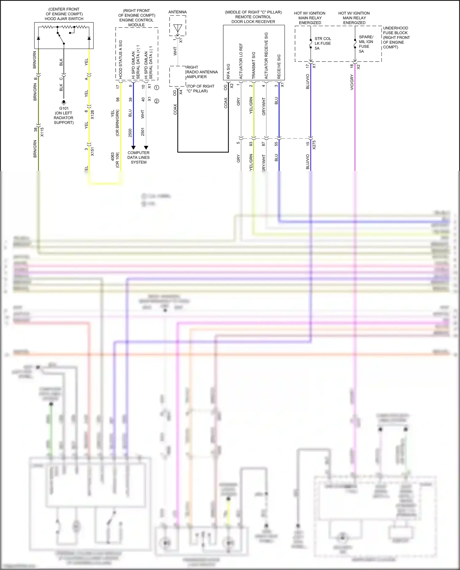 Cadillac CTS-V III (2013-2019) computer data lines system wiring diagram  (85 of 133)