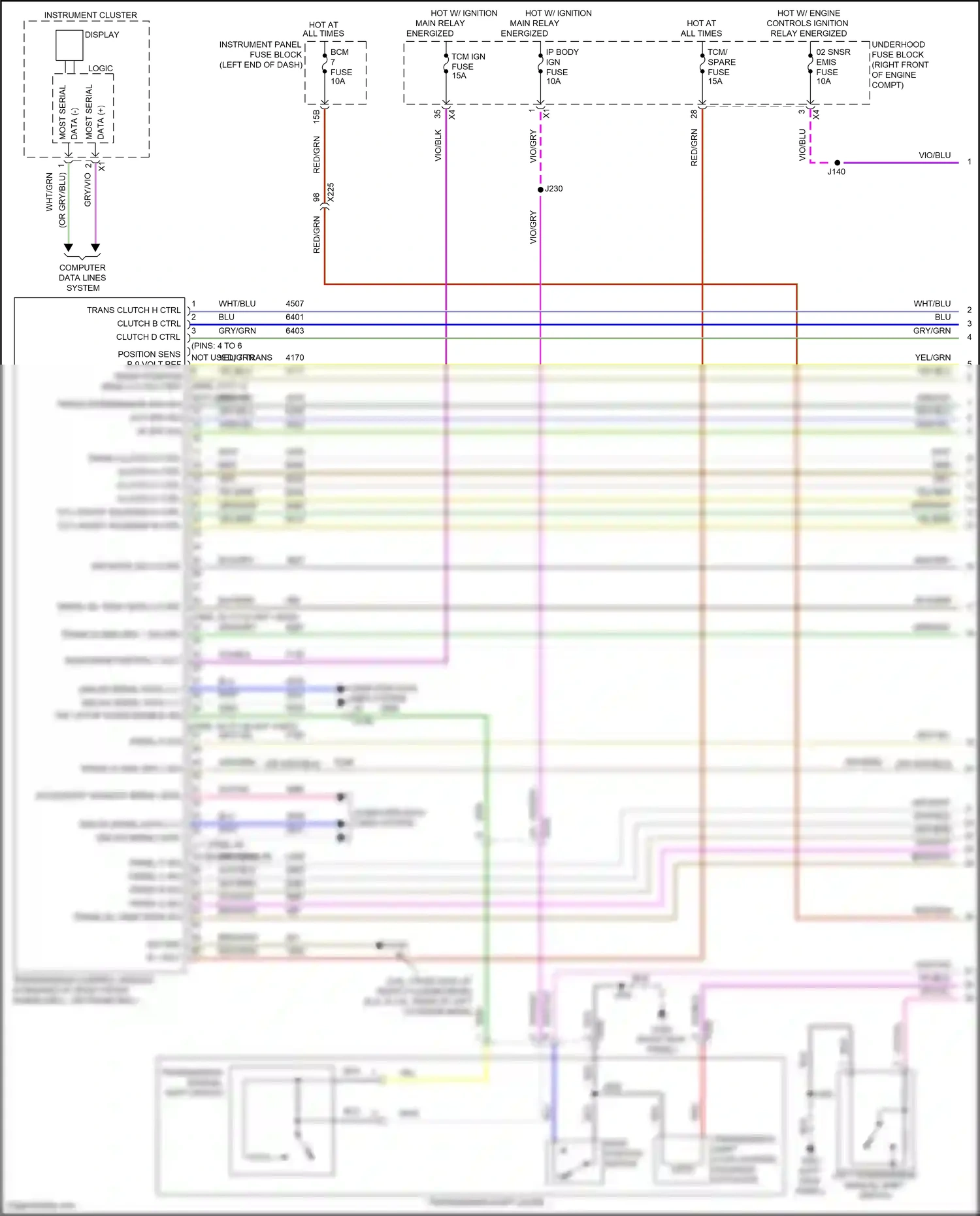 Cadillac CTS-V III (2013-2019) computer data lines system wiring diagram  (121 of 133)