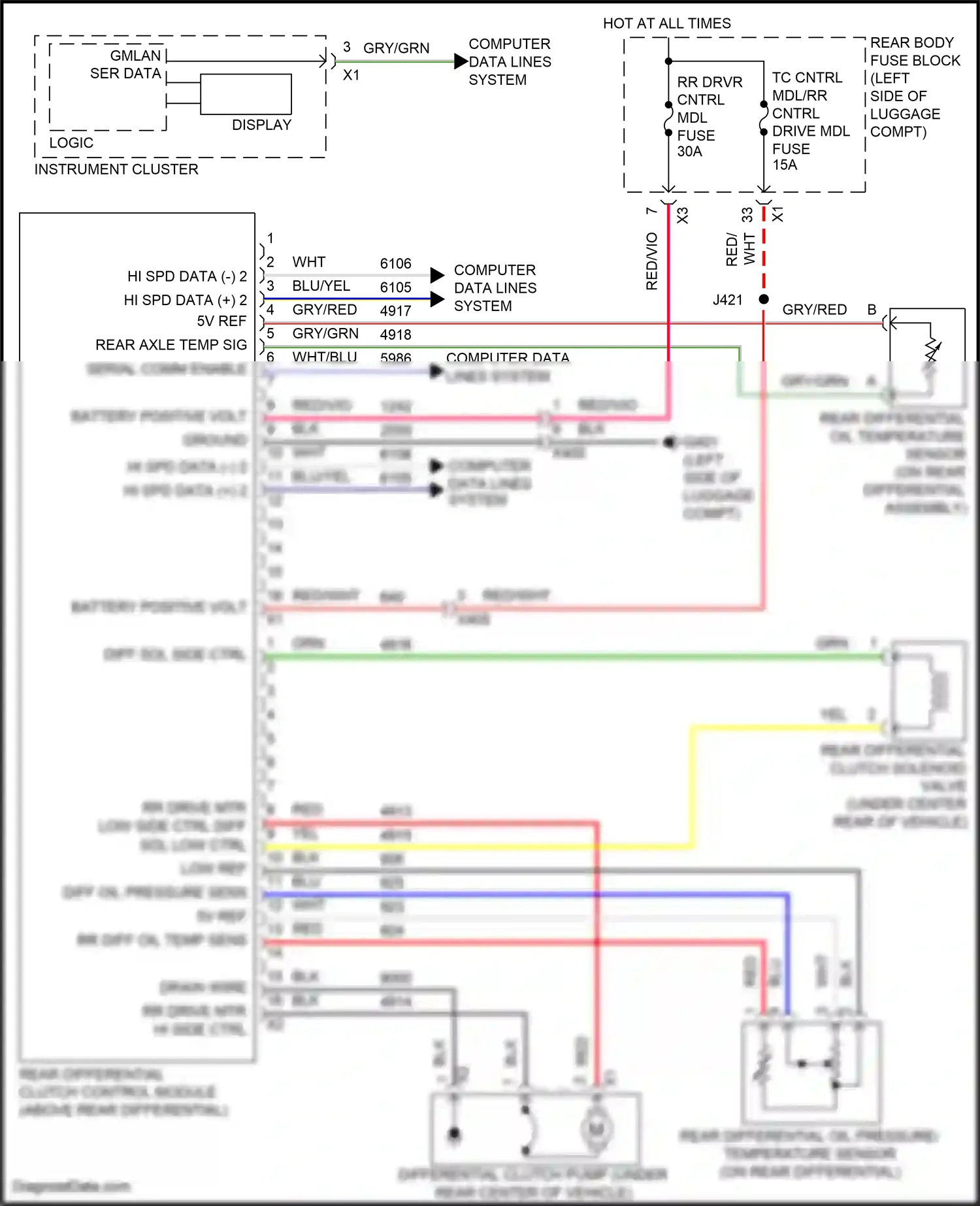 Cadillac CTS-V III (2013-2019) diff sol side ctrl wiring diagram  (1 of 4)