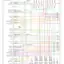 mini-Wiring diagram engine performance 5.7l vin s (1 of 4)