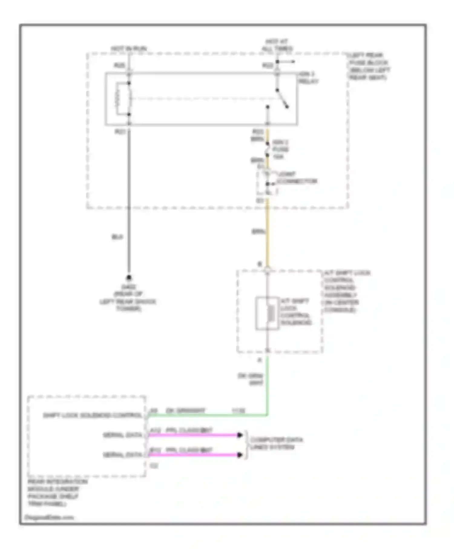 CTS Cadillac I (2002-2007): Shift interlock circuit