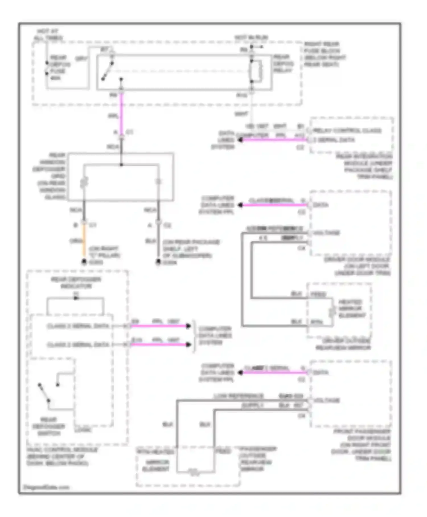 Wiring diagram driver outside rearview mirror for Cadillac CTS I (2002-2007) (1 of 3)
