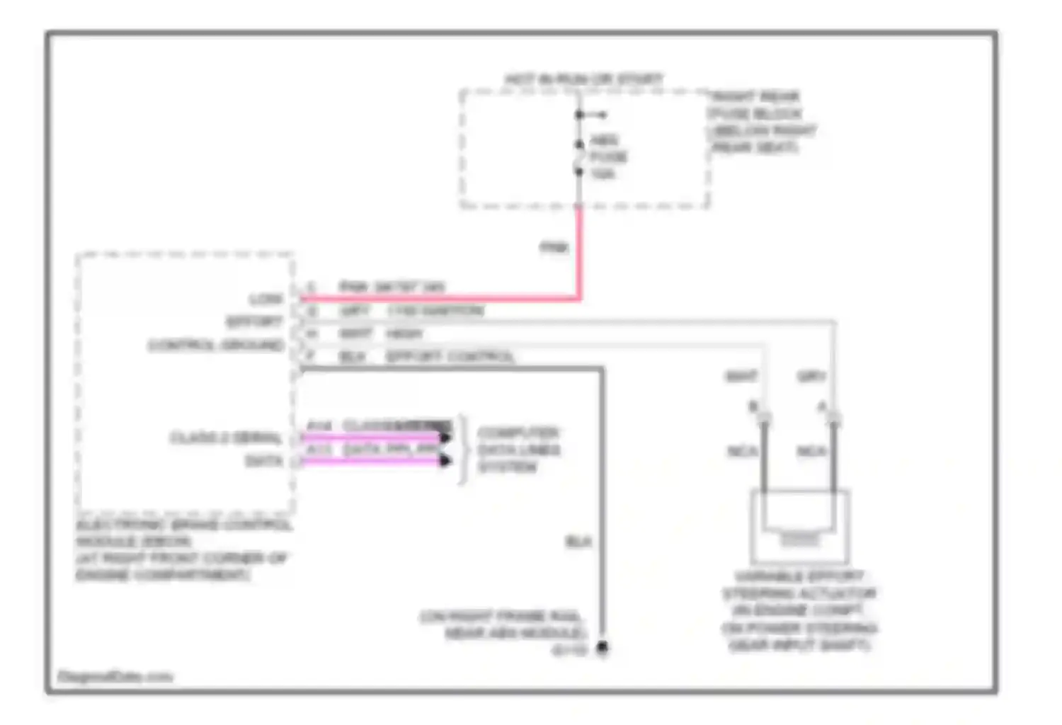 Wiring diagram pnk 39 1787 345 1150 ignition high effort control low effort control ground for Cadillac CTS I (2002-2007) (1 of 1)