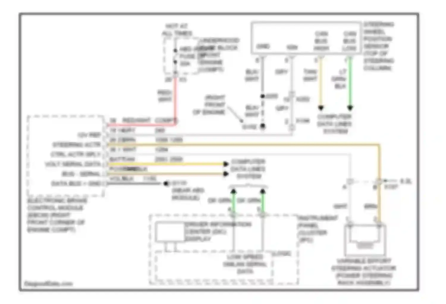 CTS Cadillac II (2007-2014): Electronic power steering circuit