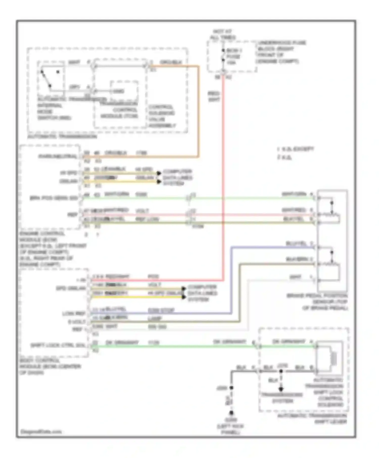 CTS Cadillac II (2007-2014): Shift interlock circuit