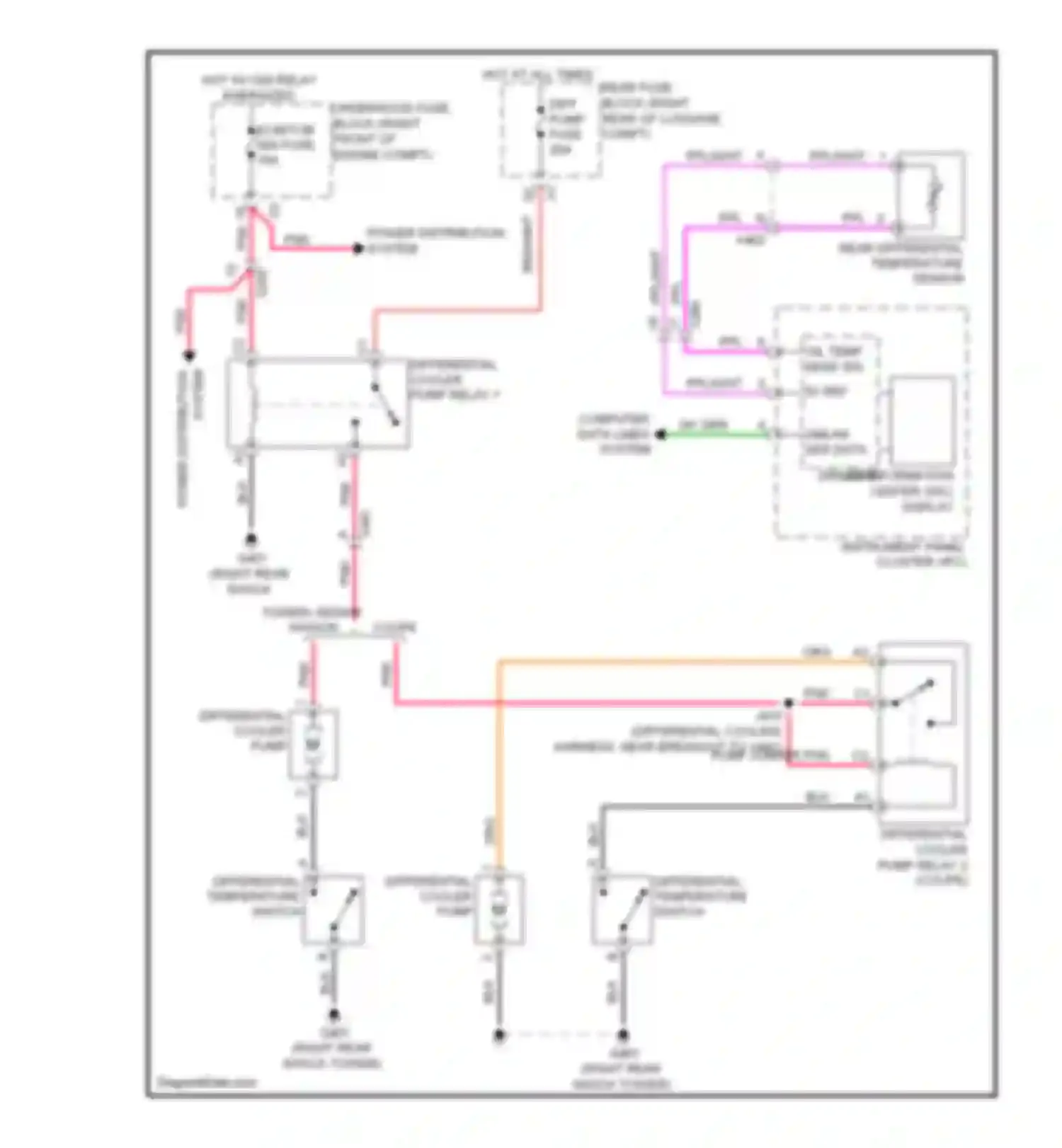 CTS Cadillac II (2007-2014): Rear differential cooler circuit