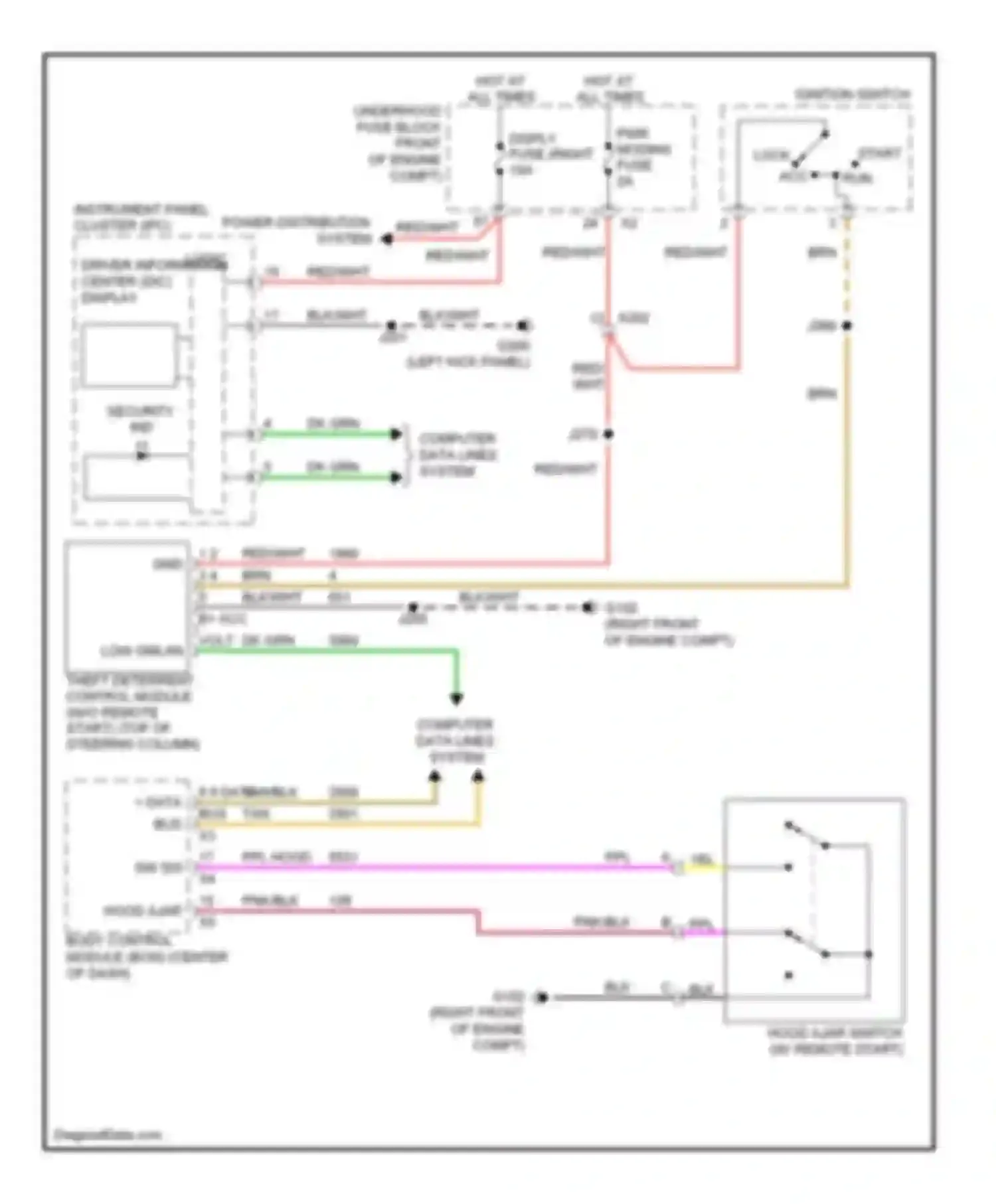Wiring diagram pwr/ moding fuse for Cadillac CTS II (2007-2014) (1 of 2)
