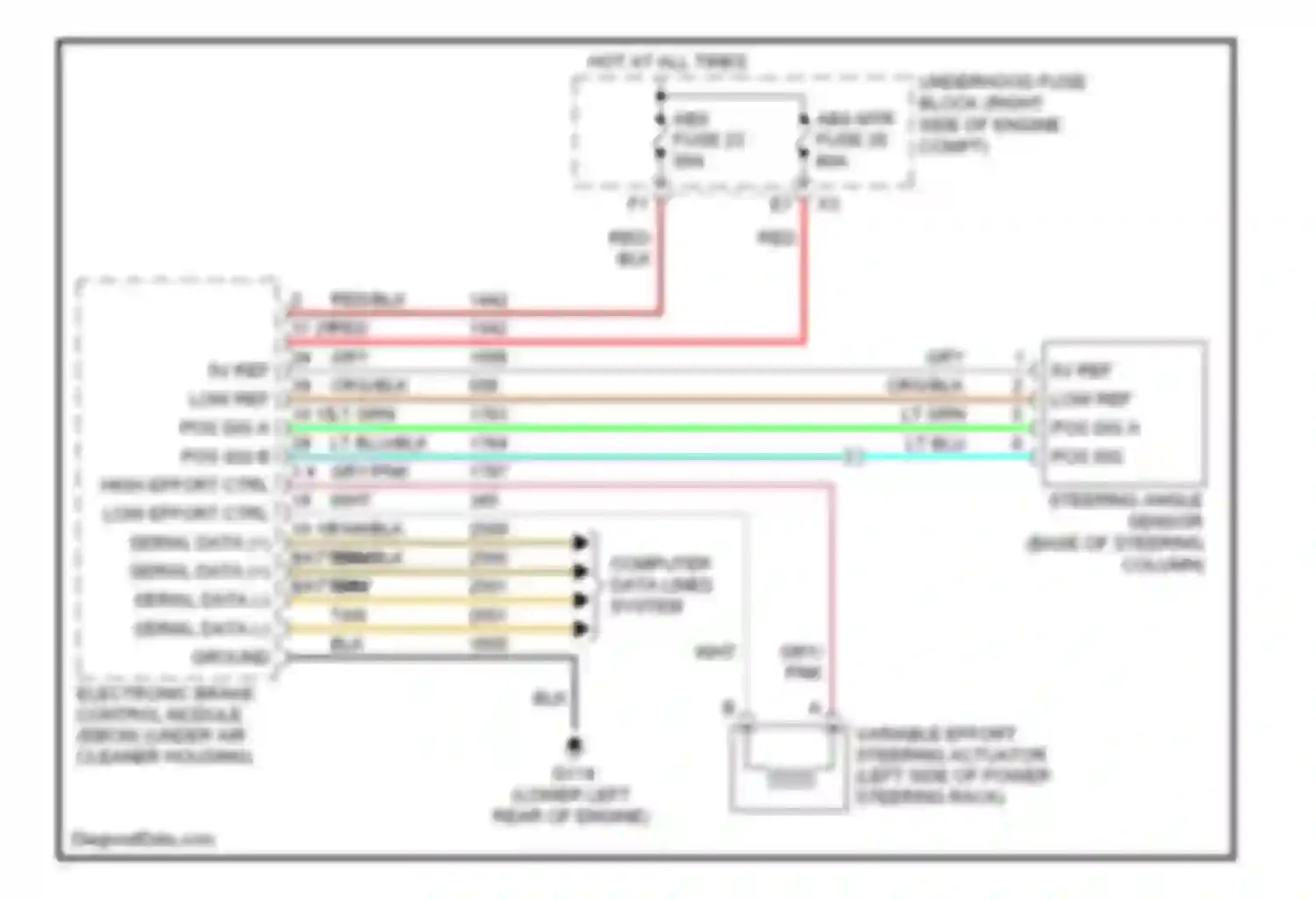 DTS Cadillac I (2005-2011): Electronic power steering circuit