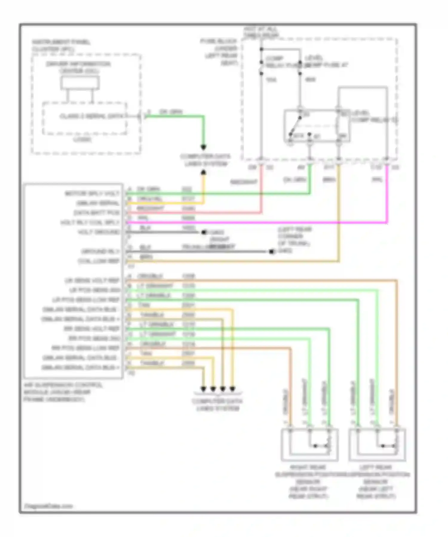 DTS Cadillac I (2005-2011): Electronic air suspension circuit