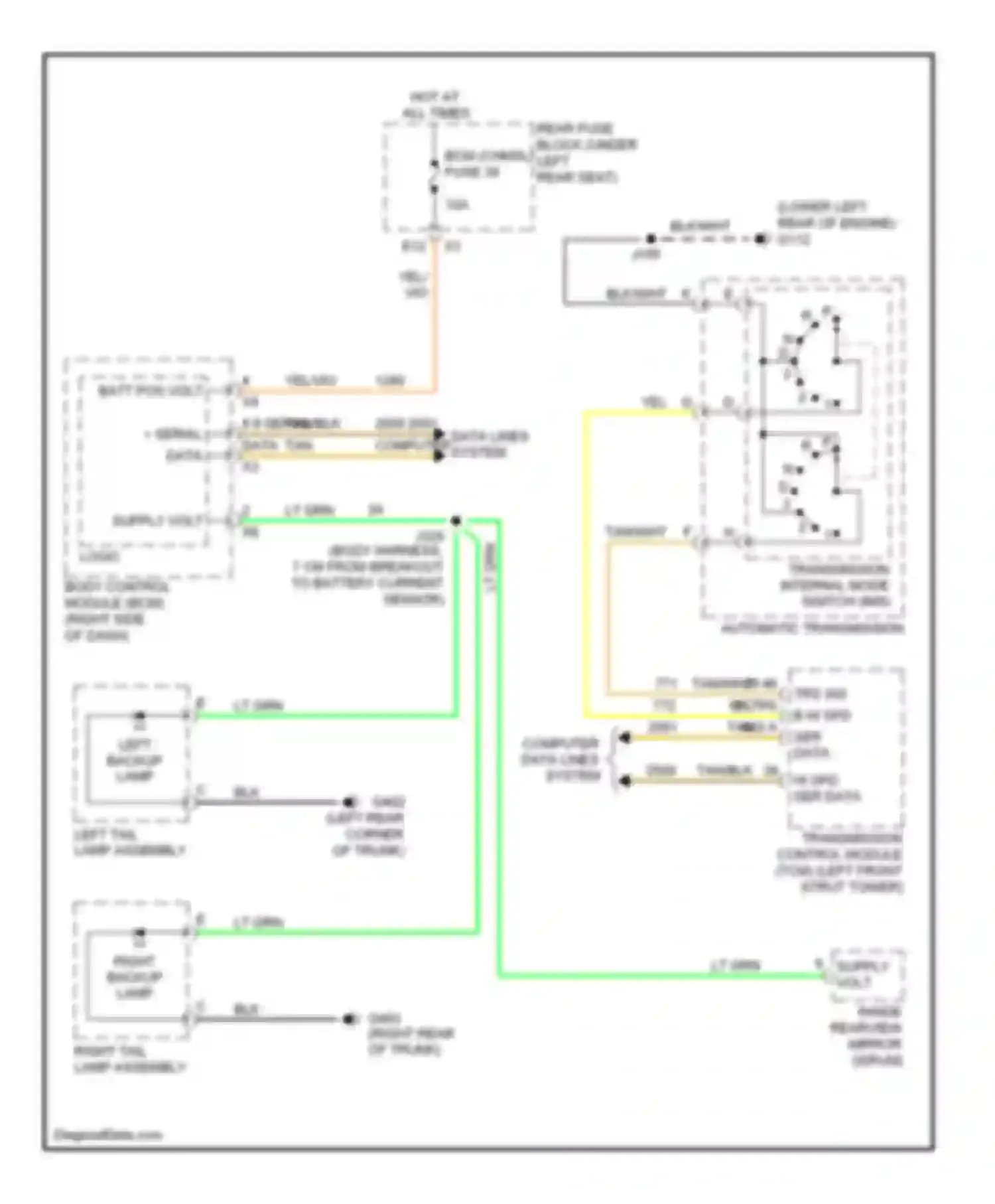 DTS Cadillac I (2005-2011): Backup lamps circuit