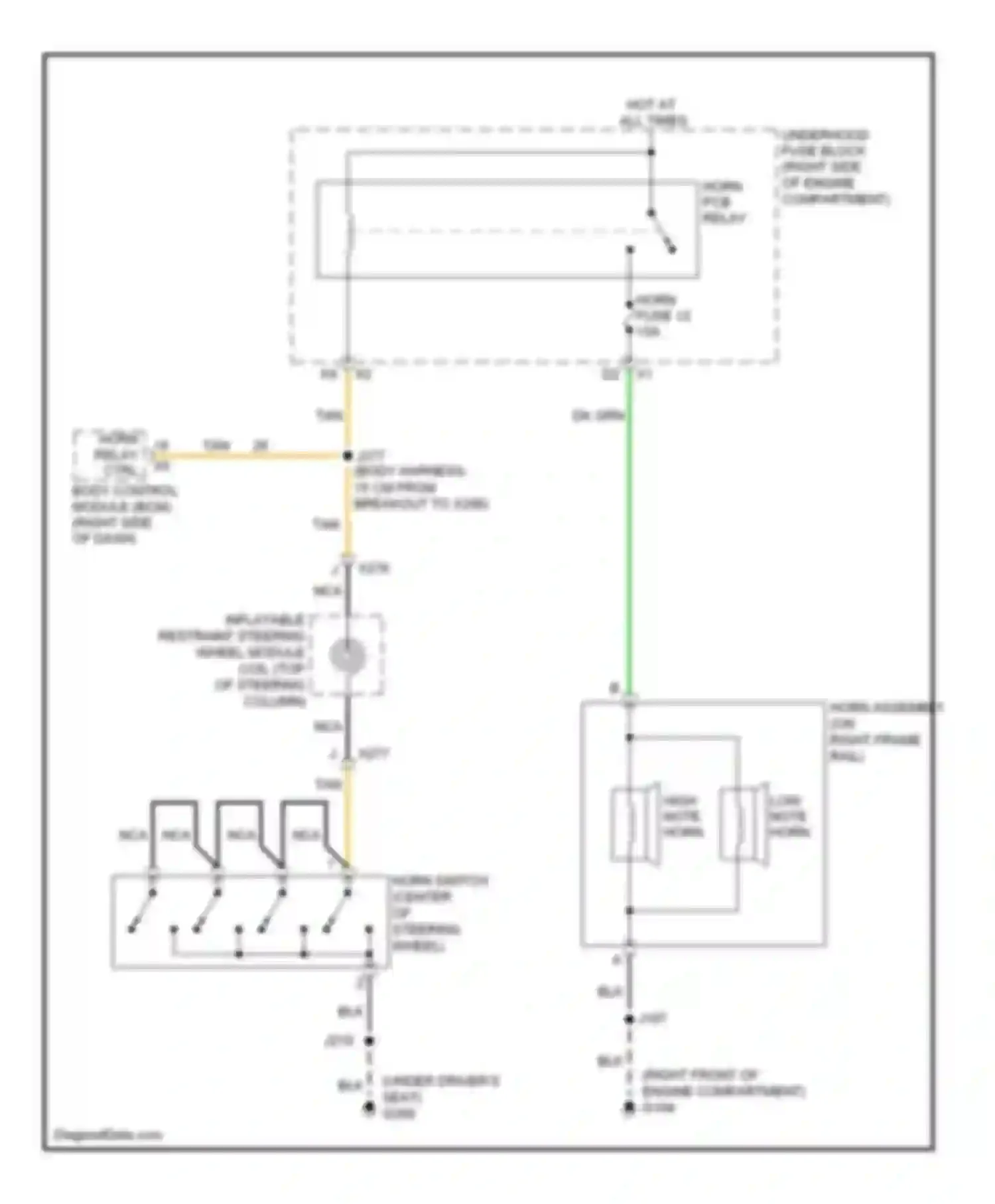 DTS Cadillac I (2005-2011): Horn circuit