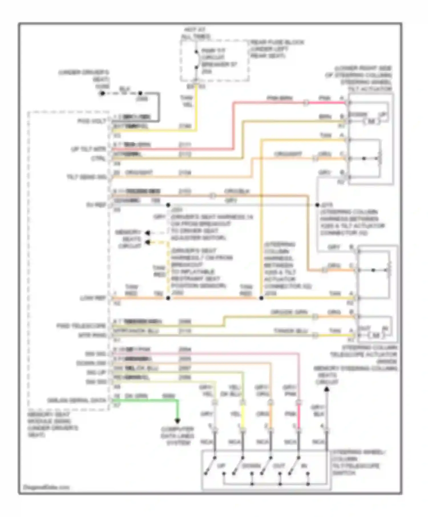DTS Cadillac I (2005-2011): Memory power tilt & power telescopic circuit