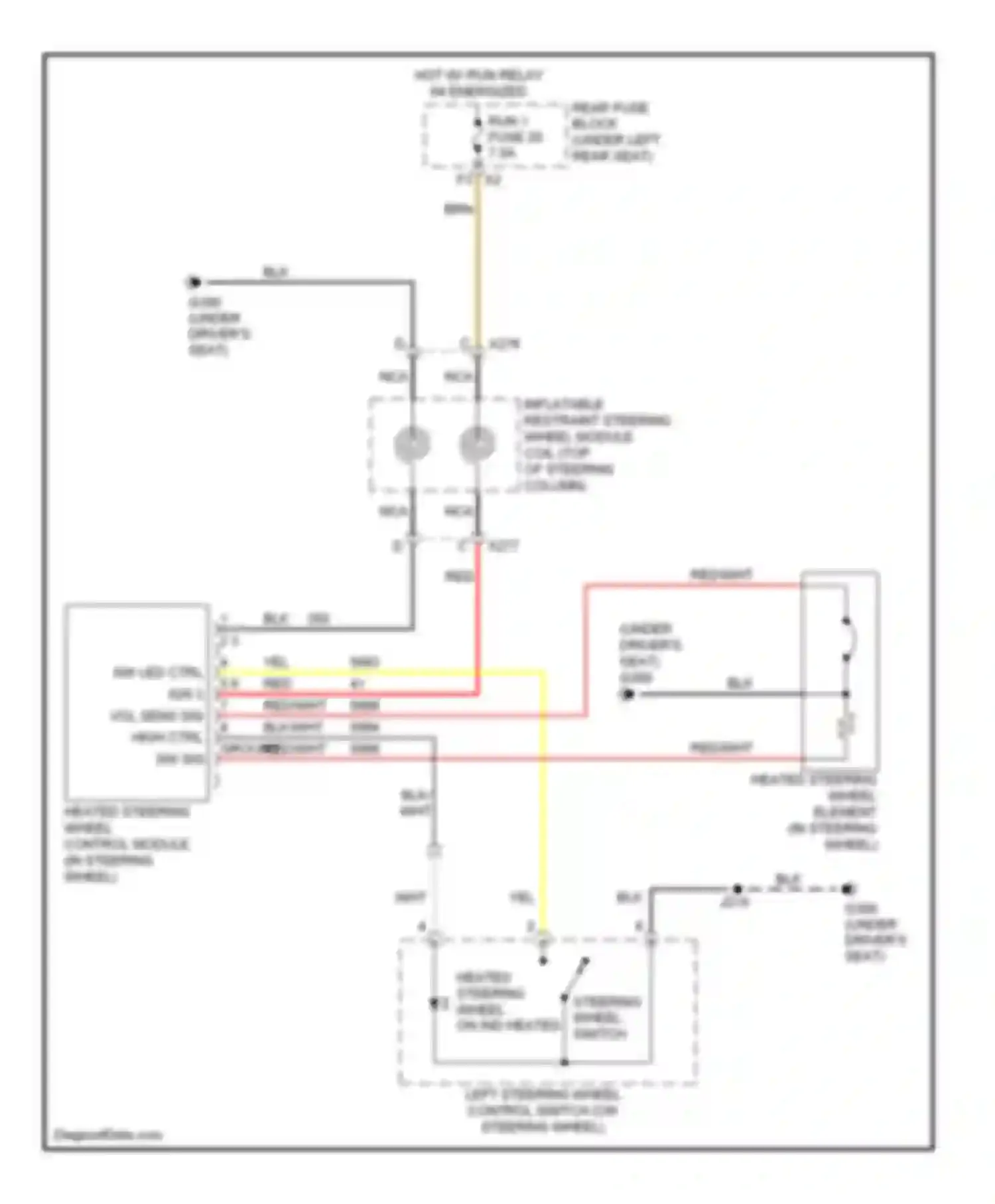 DTS Cadillac I (2005-2011): Heated steering wheel circuit