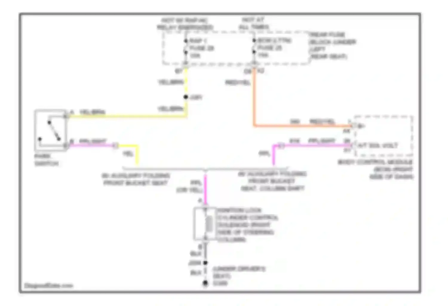 DTS Cadillac I (2005-2011): Ignition lock solenoid circuit