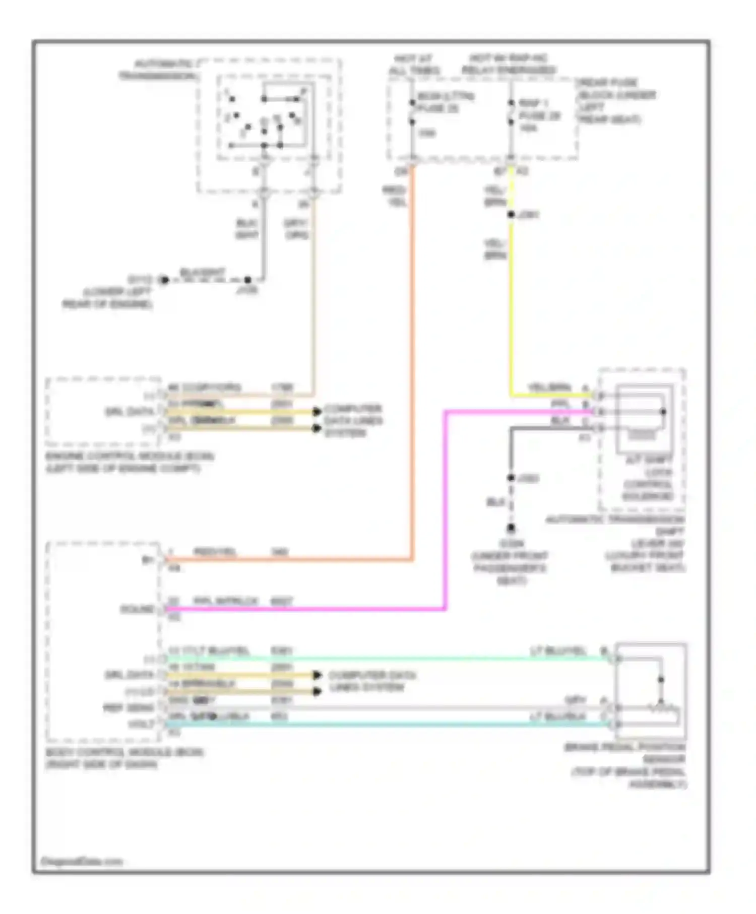 DTS Cadillac I (2005-2011): Shift interlock circuit