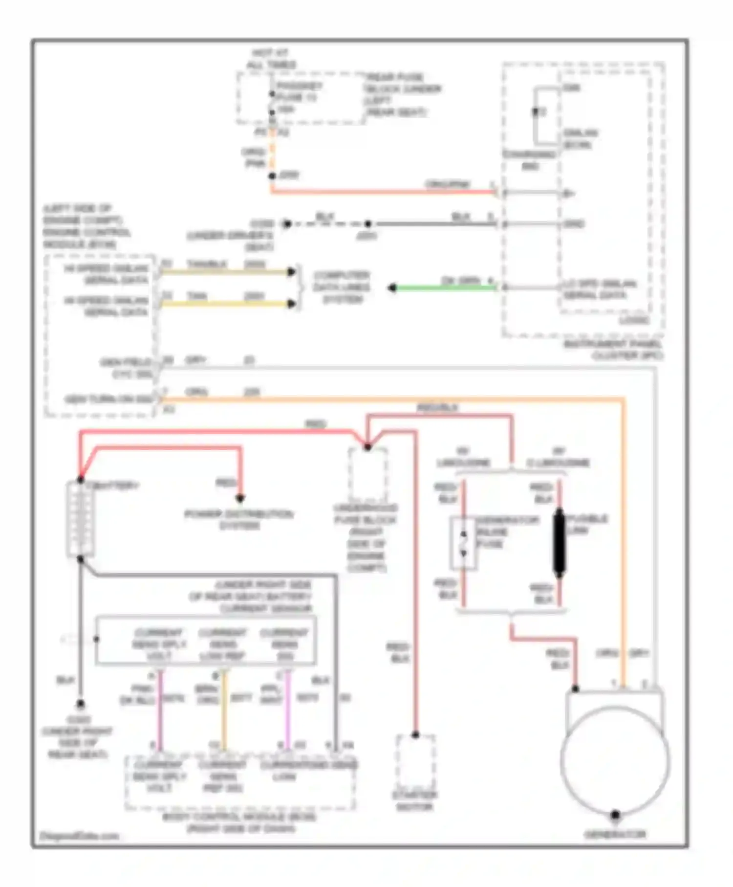 DTS Cadillac I (2005-2011): Charging circuit