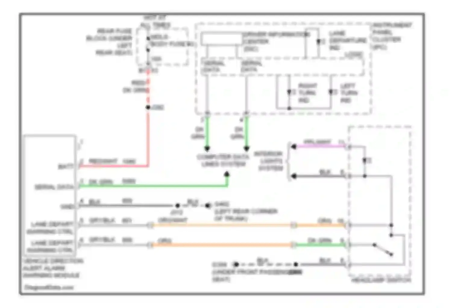 DTS Cadillac I (2005-2011): Lane departure warning circuit