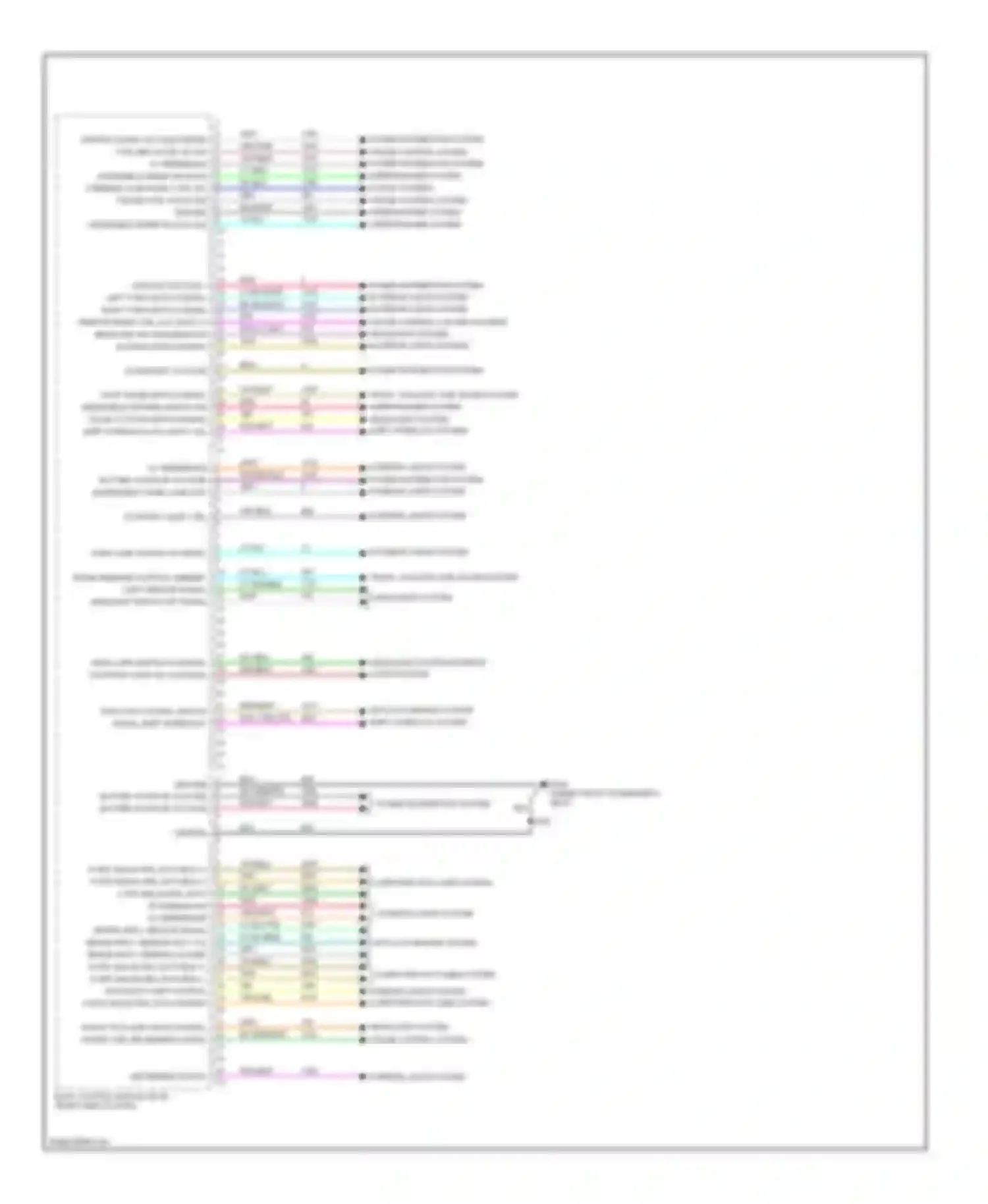 Wiring diagram anti-lock brakes system for Cadillac DTS I (2005-2011) (1 of 3)