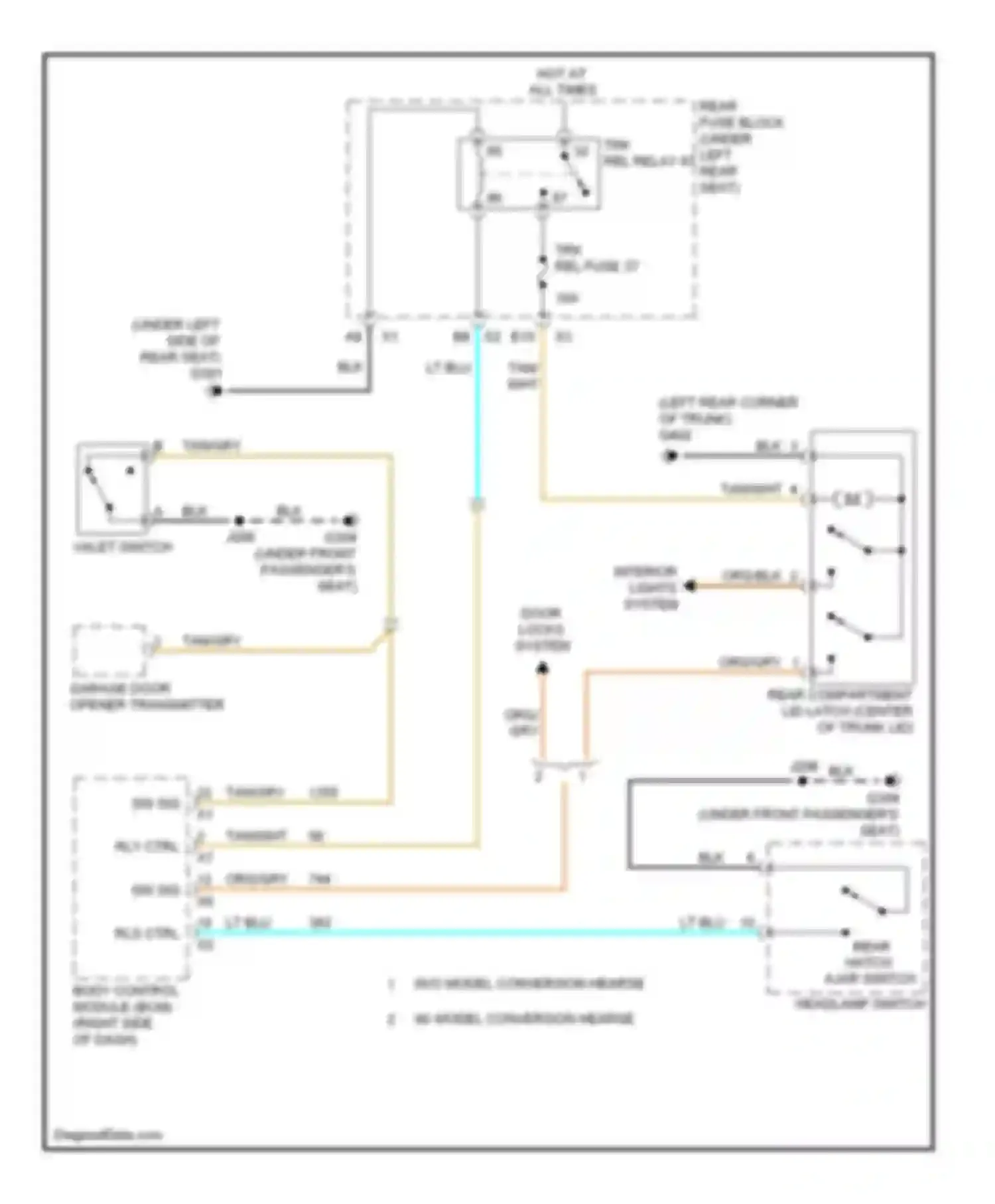 Wiring diagram garage door opener transmitter for Cadillac DTS I (2005-2011) (1 of 1)