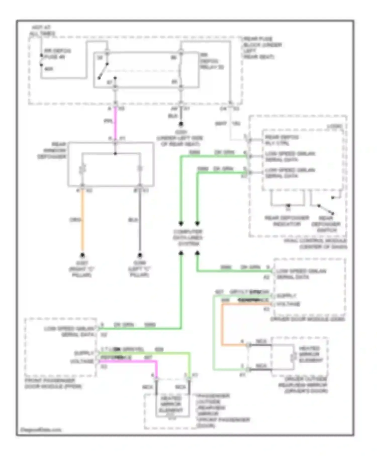 Wiring diagram rear defog rly ctrl for Cadillac DTS I (2005-2011) (1 of 1)