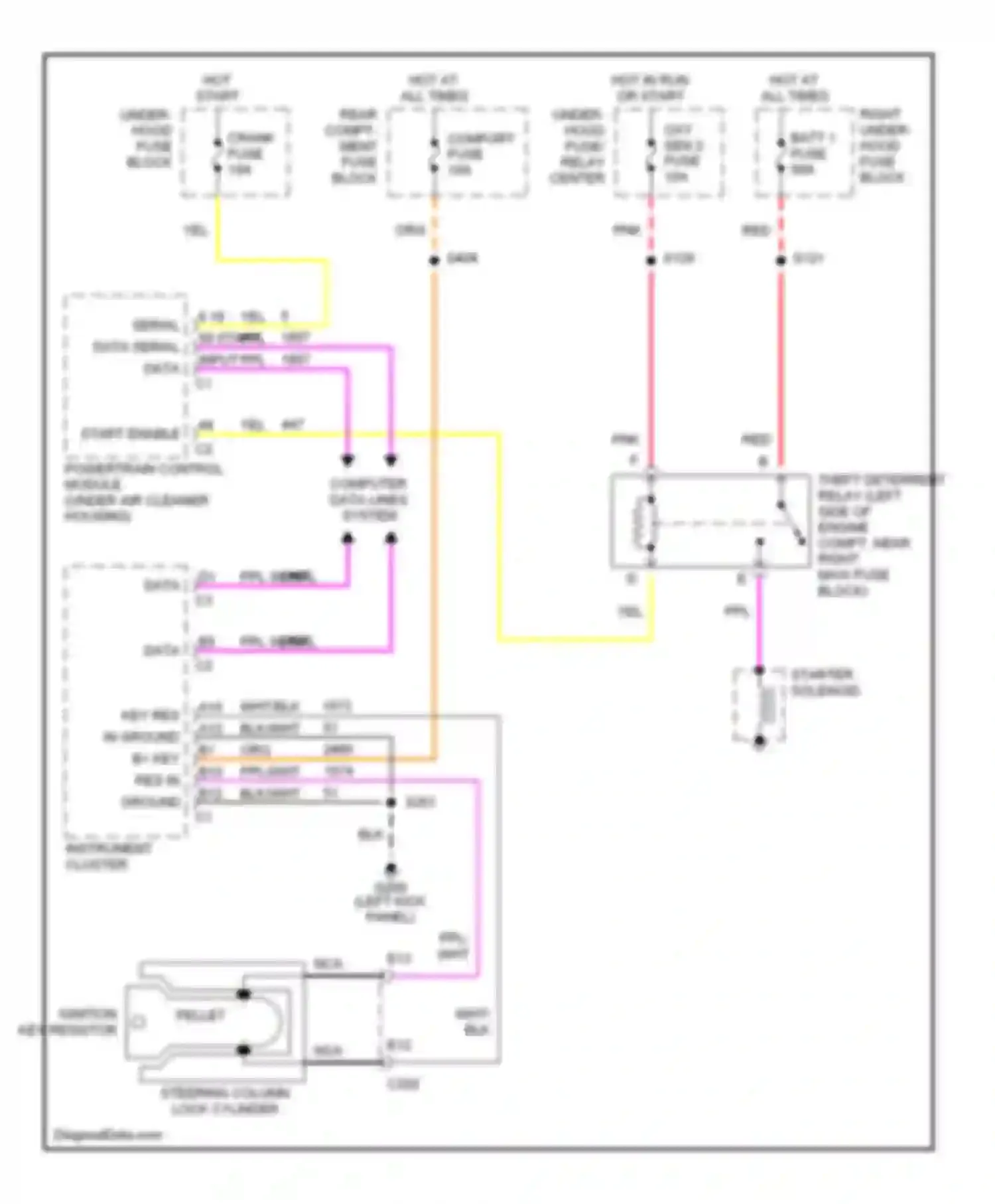 Eldorado Cadillac X (1992-2002): Pass-key circuit