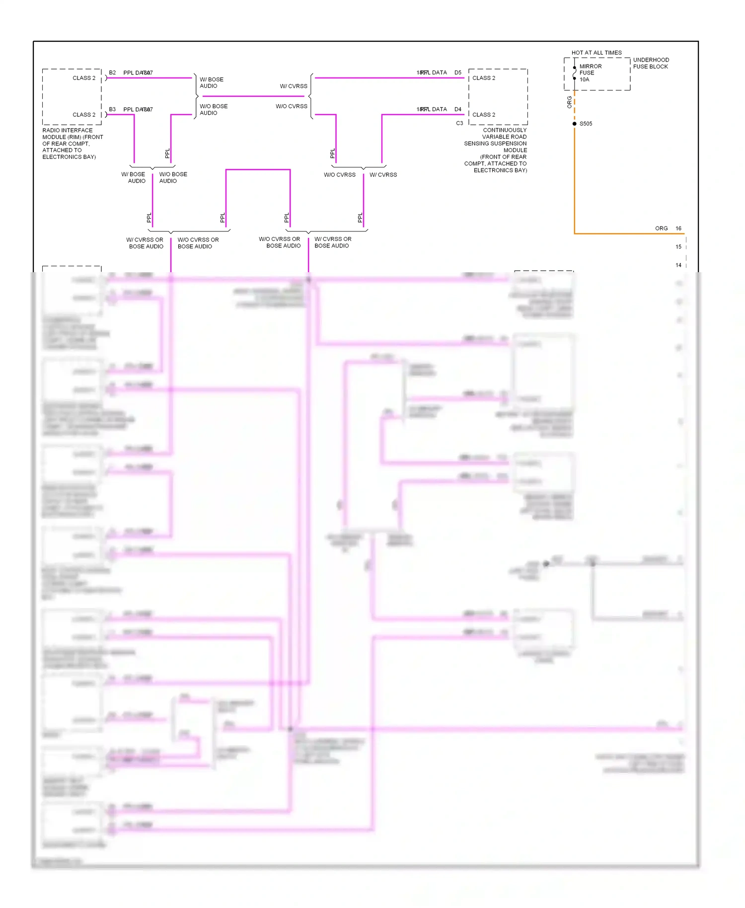 Computer data lines — Computer data lines. Cadillac Eldorado X (1992-2002)