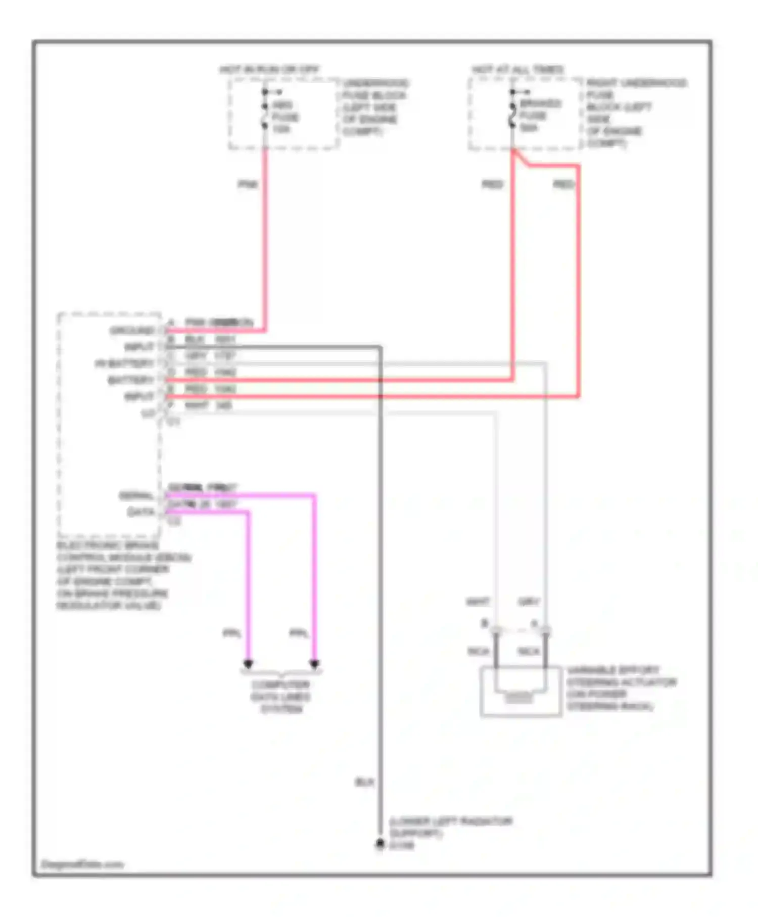 Eldorado Cadillac X (1992-2002): Electronic power steering circuit