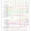 mini-Wiring diagram engine performance 4.6l vin 9s (1 of 4)