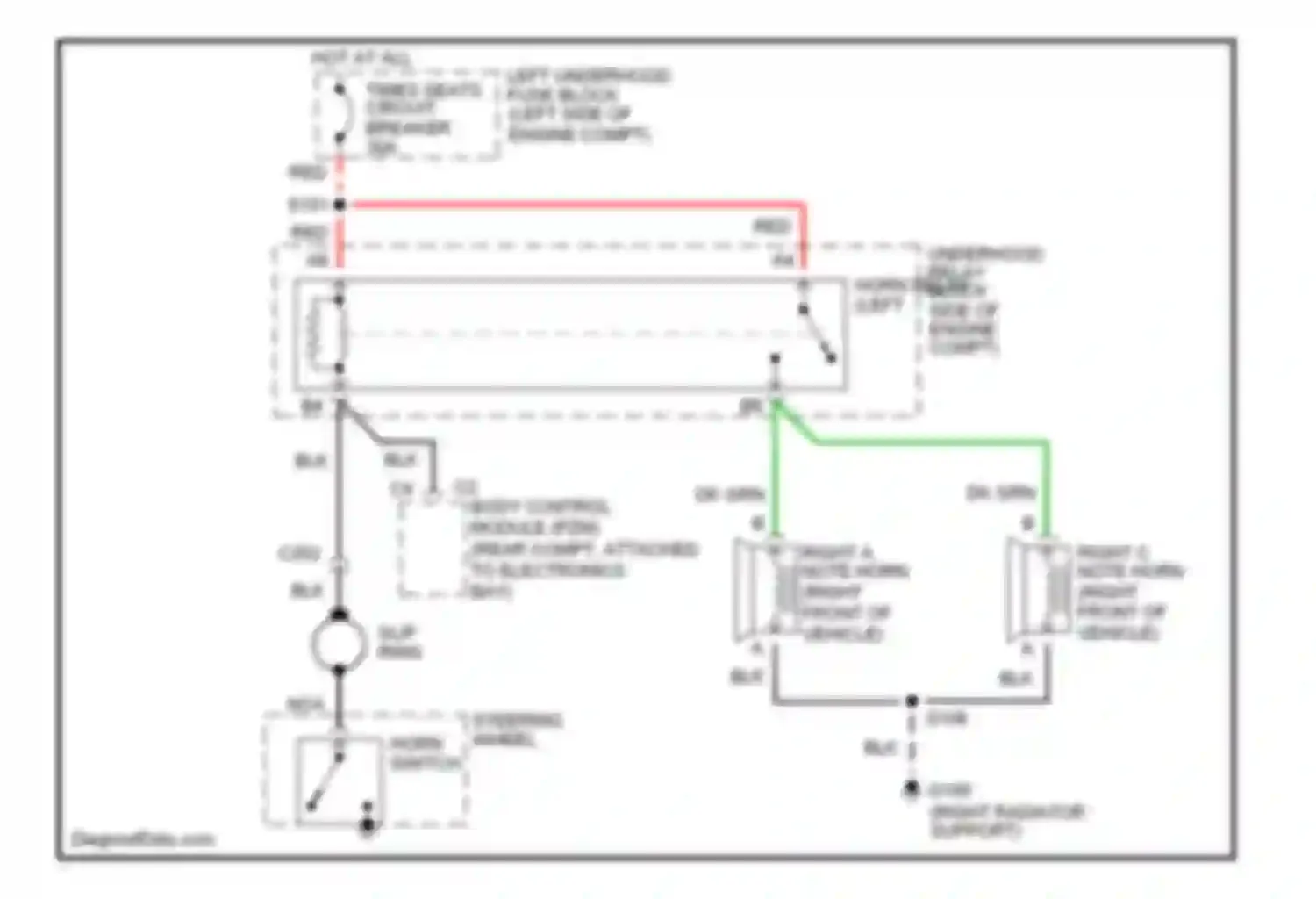 Eldorado Cadillac X (1992-2002): Horn circuit