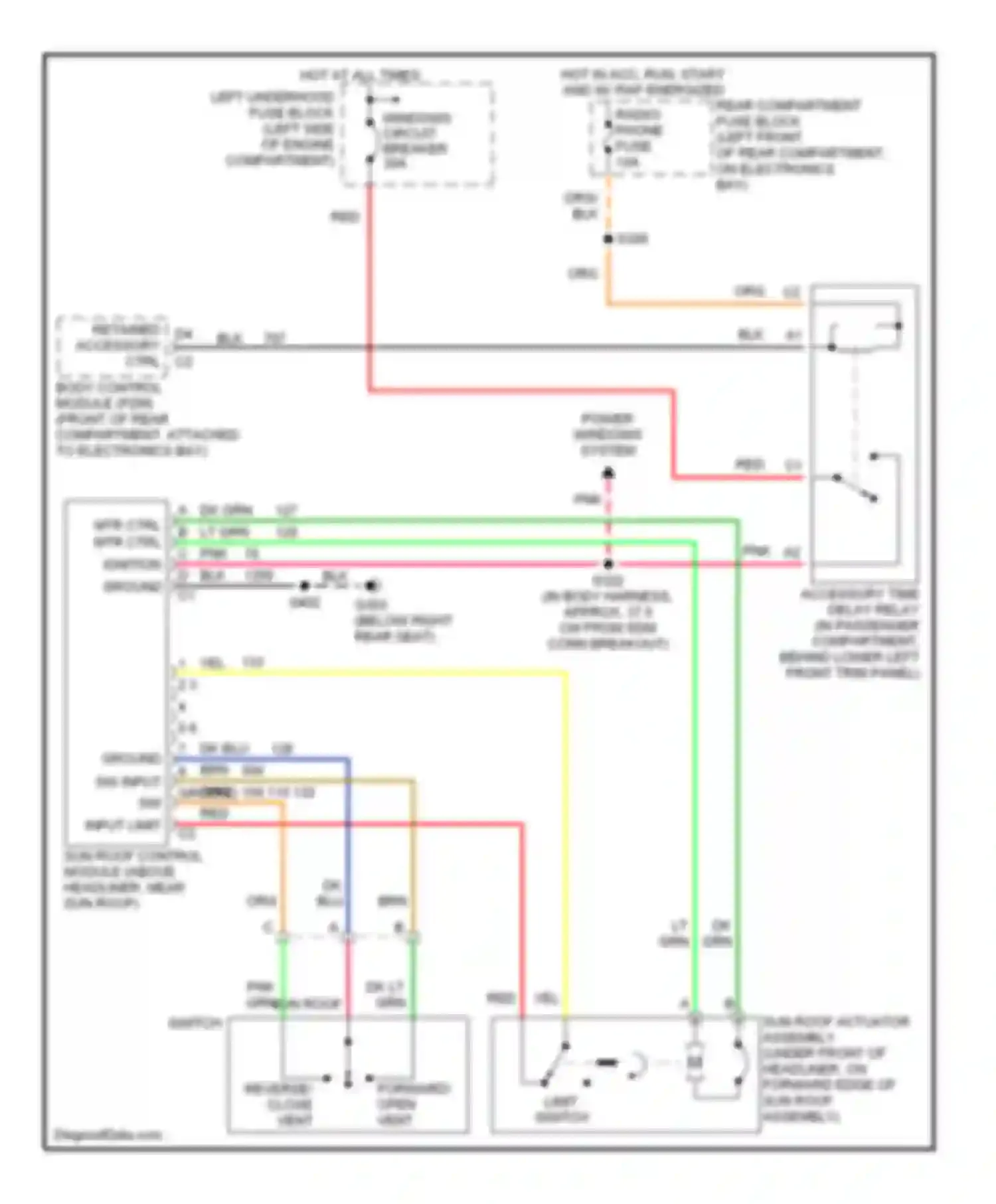 Eldorado Cadillac X (1992-2002): Power top/sunroof circuits