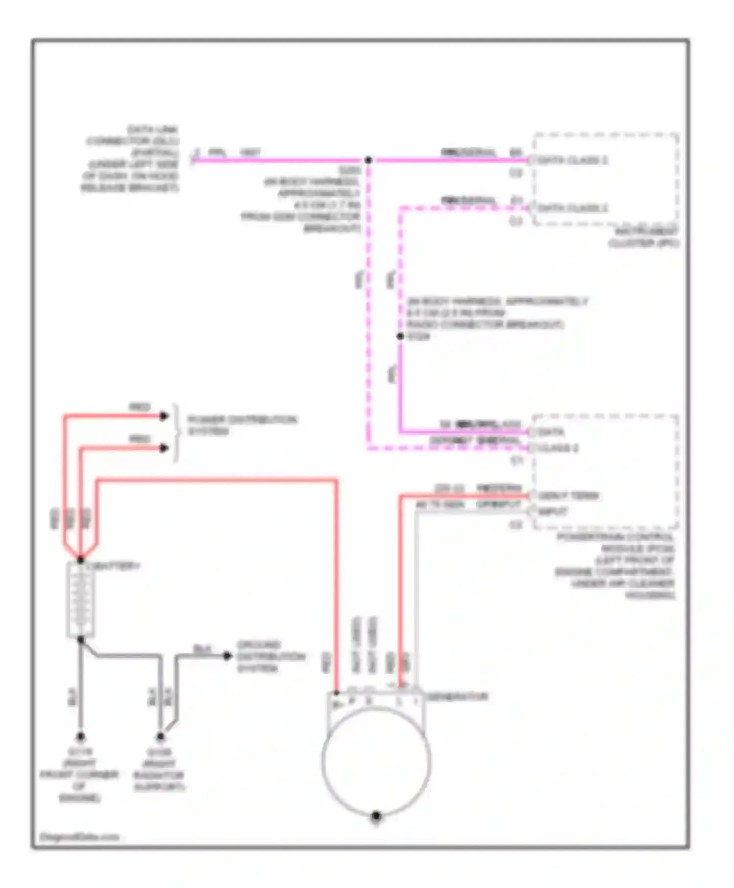 Eldorado Cadillac X (1992-2002): Charging circuit
