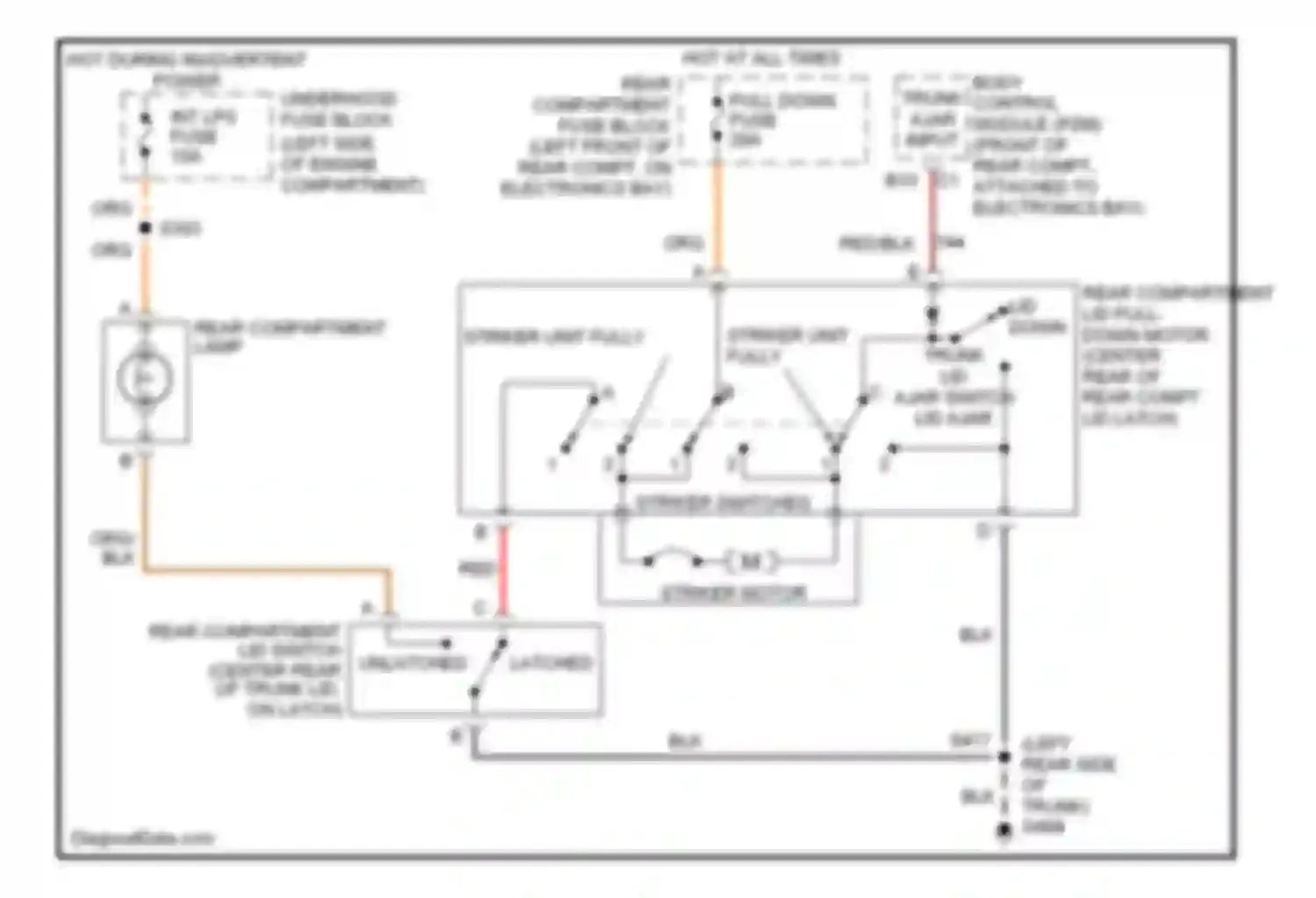 Eldorado Cadillac X (1992-2002): Trunk pull-down circuit