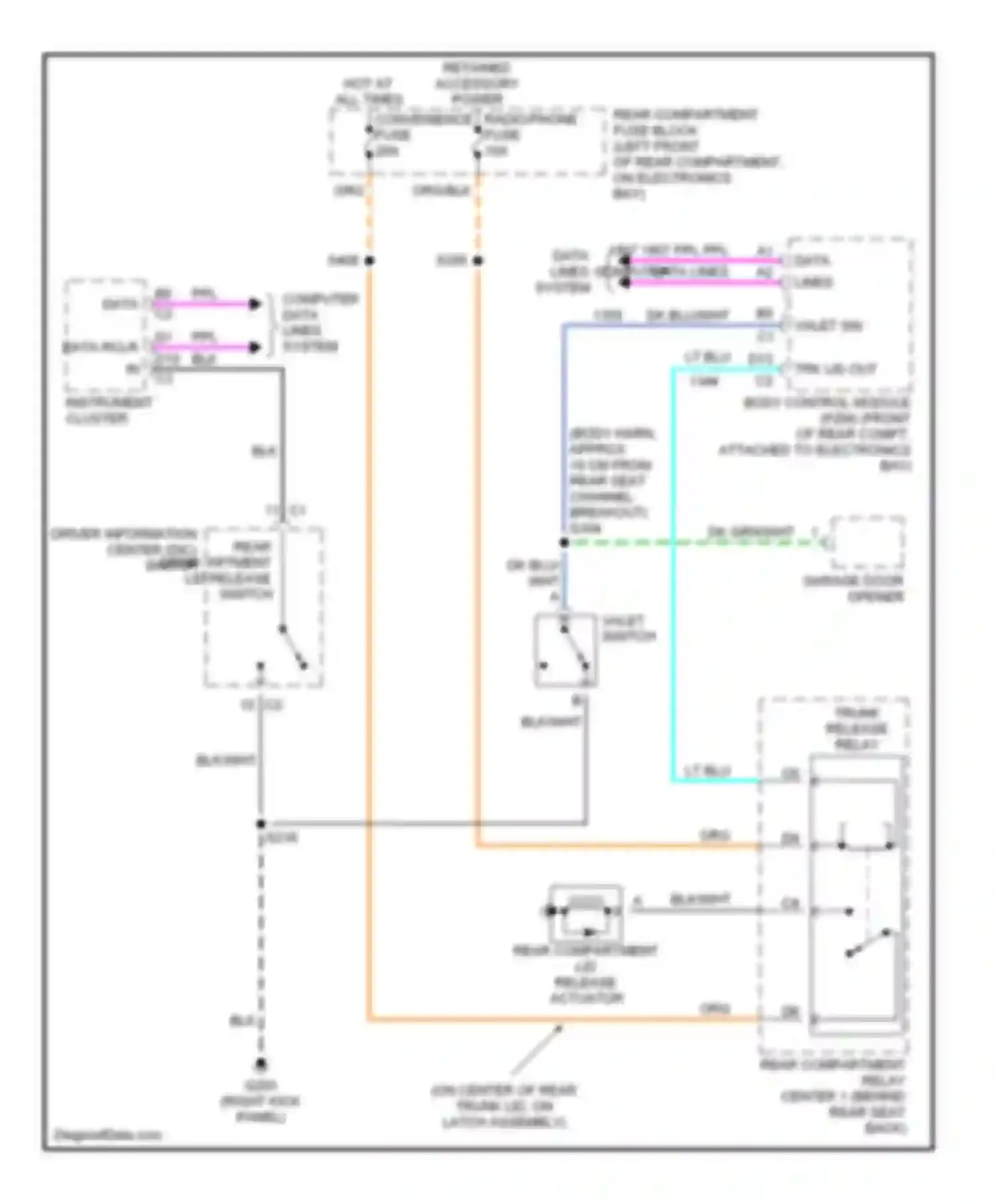 Eldorado Cadillac X (1992-2002): Trunk release circuit