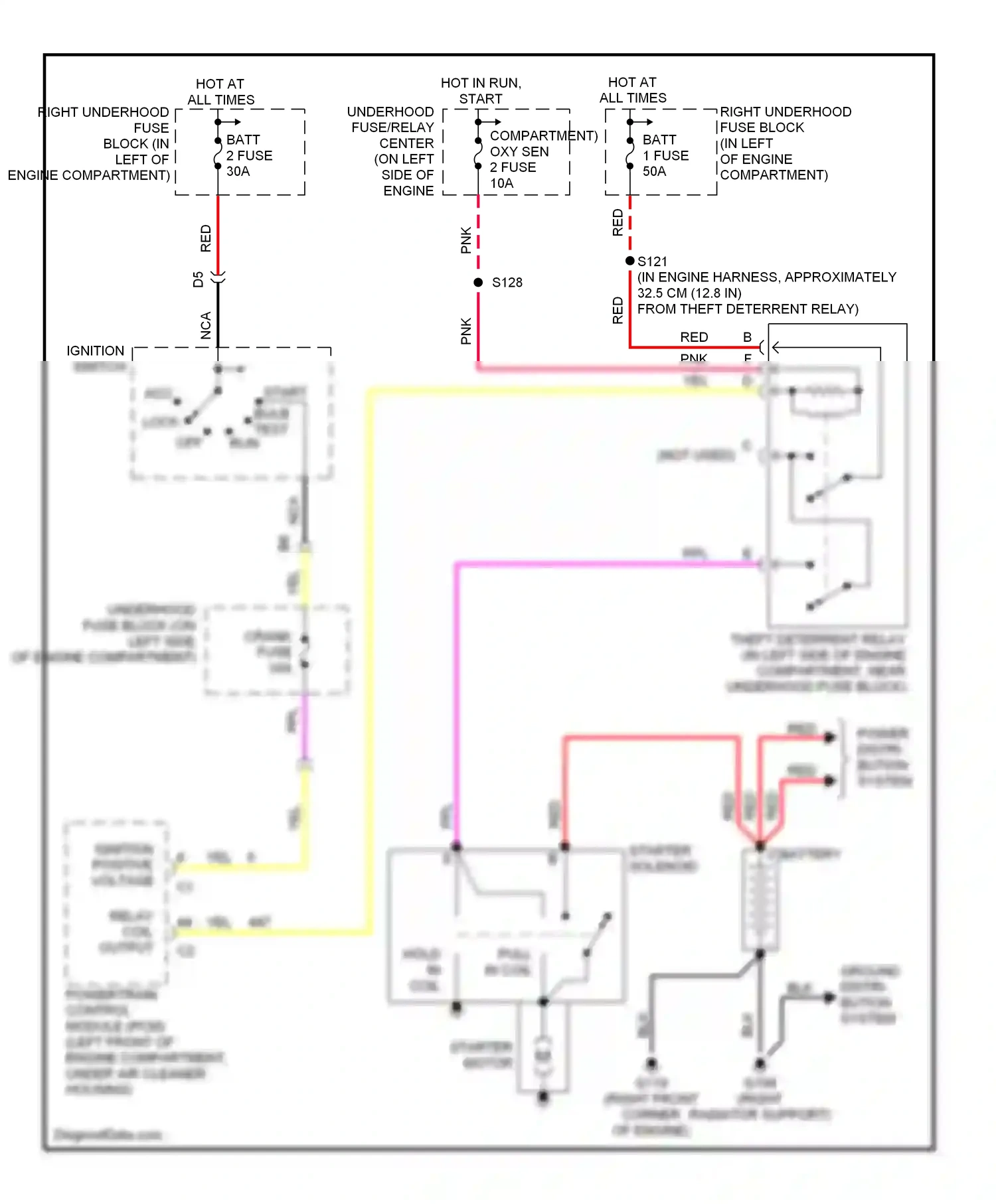 Cadillac Eldorado X (1992-2002) ignition switch wiring diagram  (2 of 2)