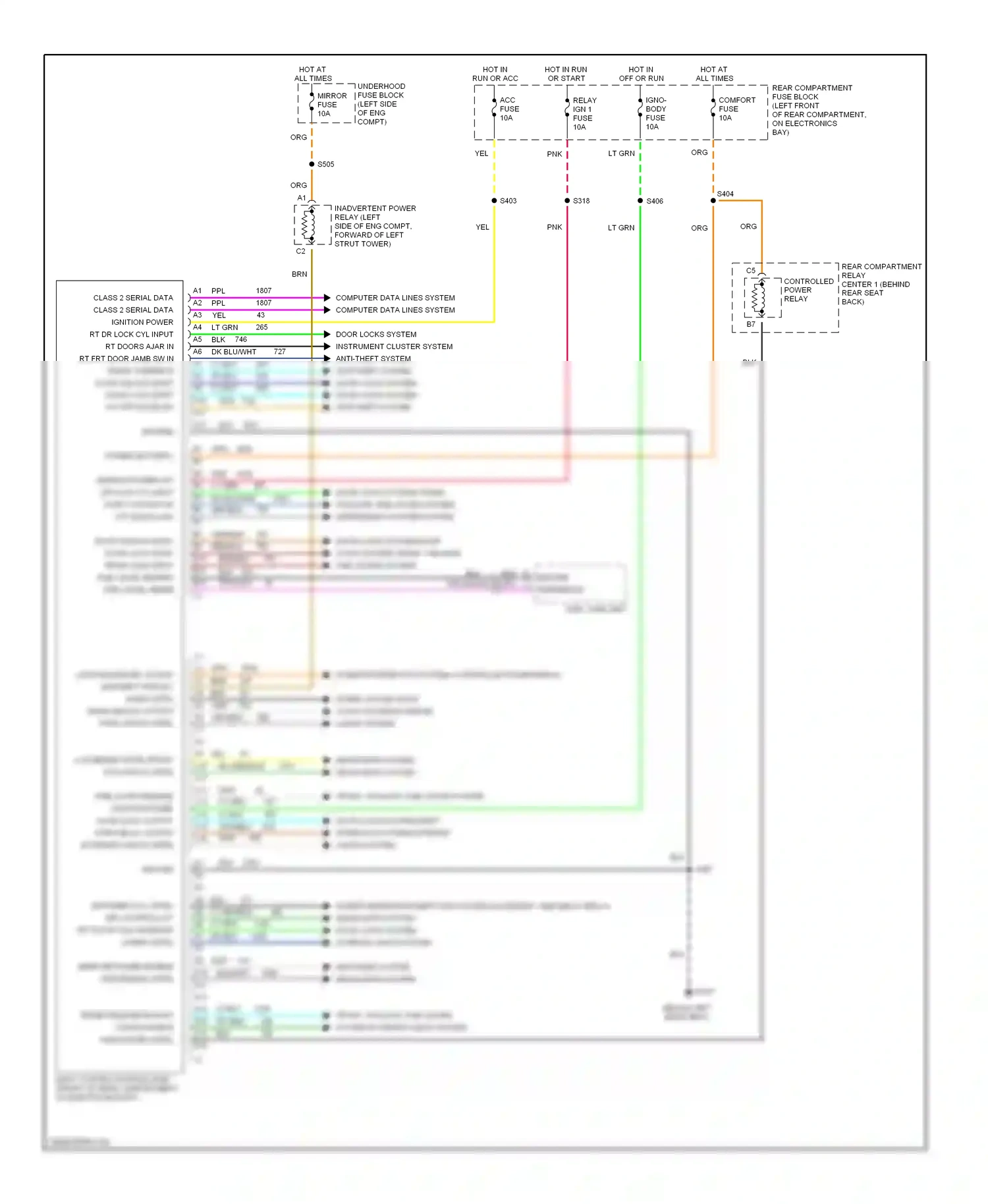 Cadillac Eldorado X (1992-2002) return reference volts ppl wiring diagram  (1 of 1)