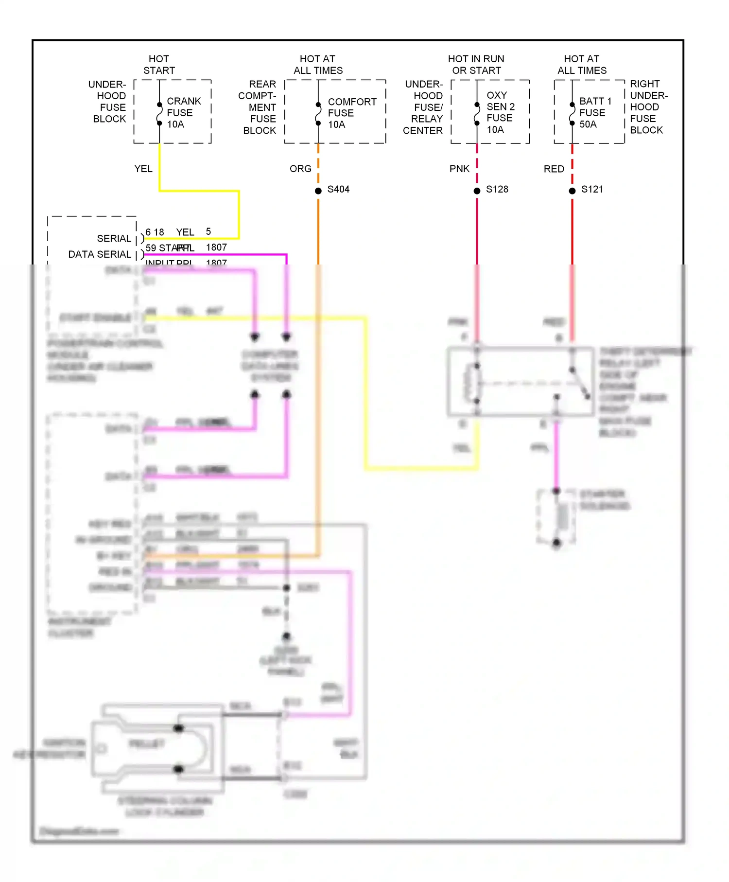 Cadillac Eldorado X (1992-2002) start enable wiring diagram  (1 of 1)