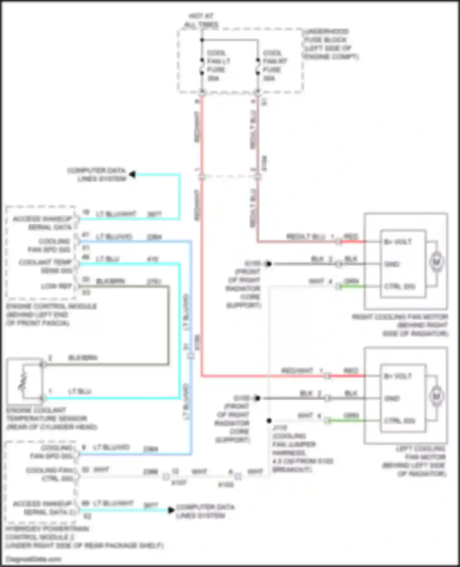 ELR Cadillac I facelift (2015-2016): Cooling fan circuit