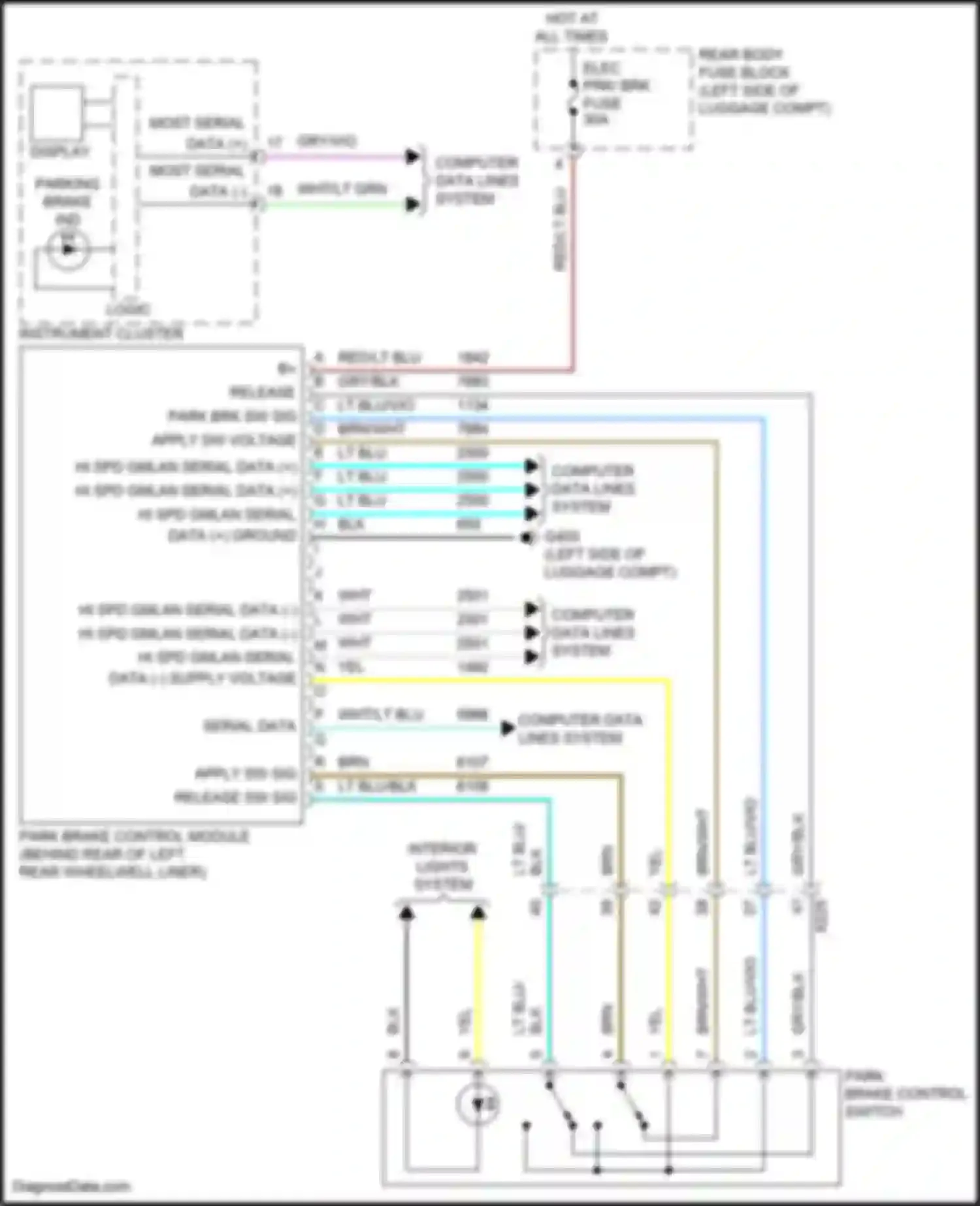 ELR Cadillac I facelift (2015-2016): Park brake system circuit