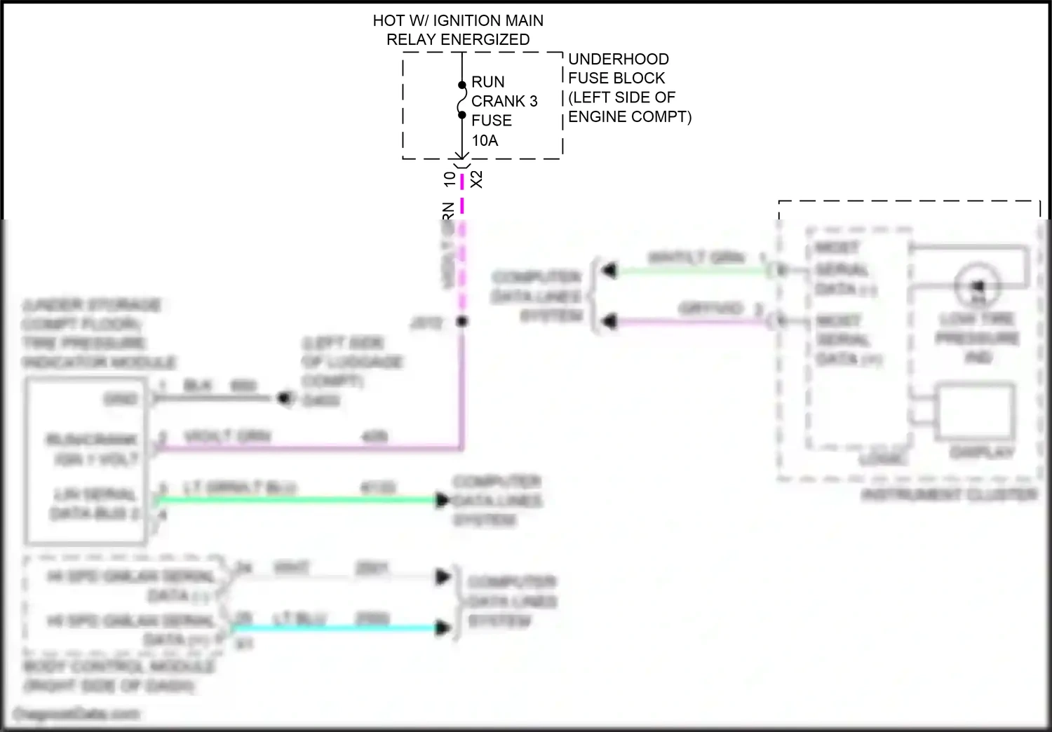 Cadillac ELR I facelift (2015-2016) computer data lines system wiring diagram  (40 of 74)