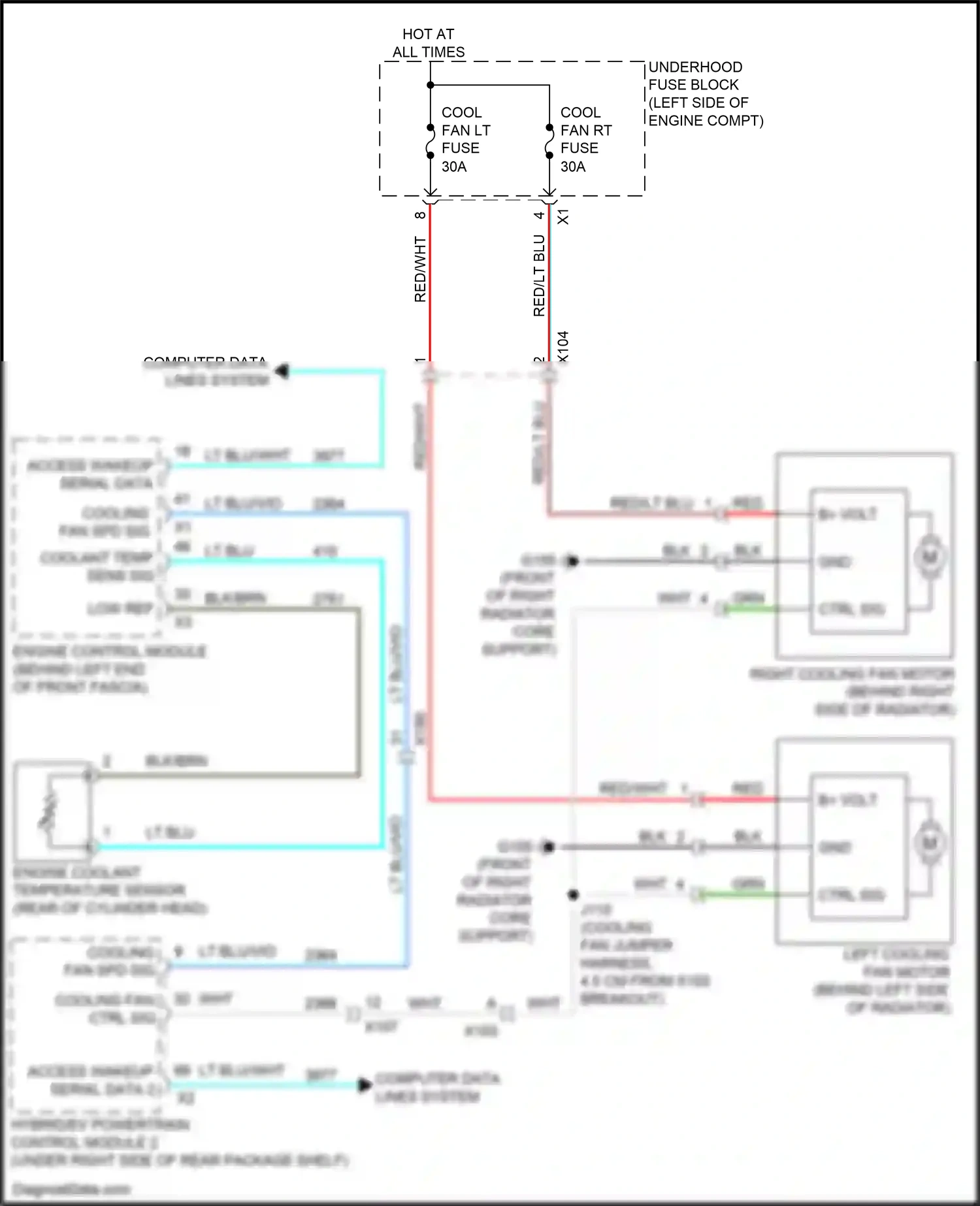 Cadillac ELR I facelift (2015-2016) engine control module wiring diagram  (2 of 11)