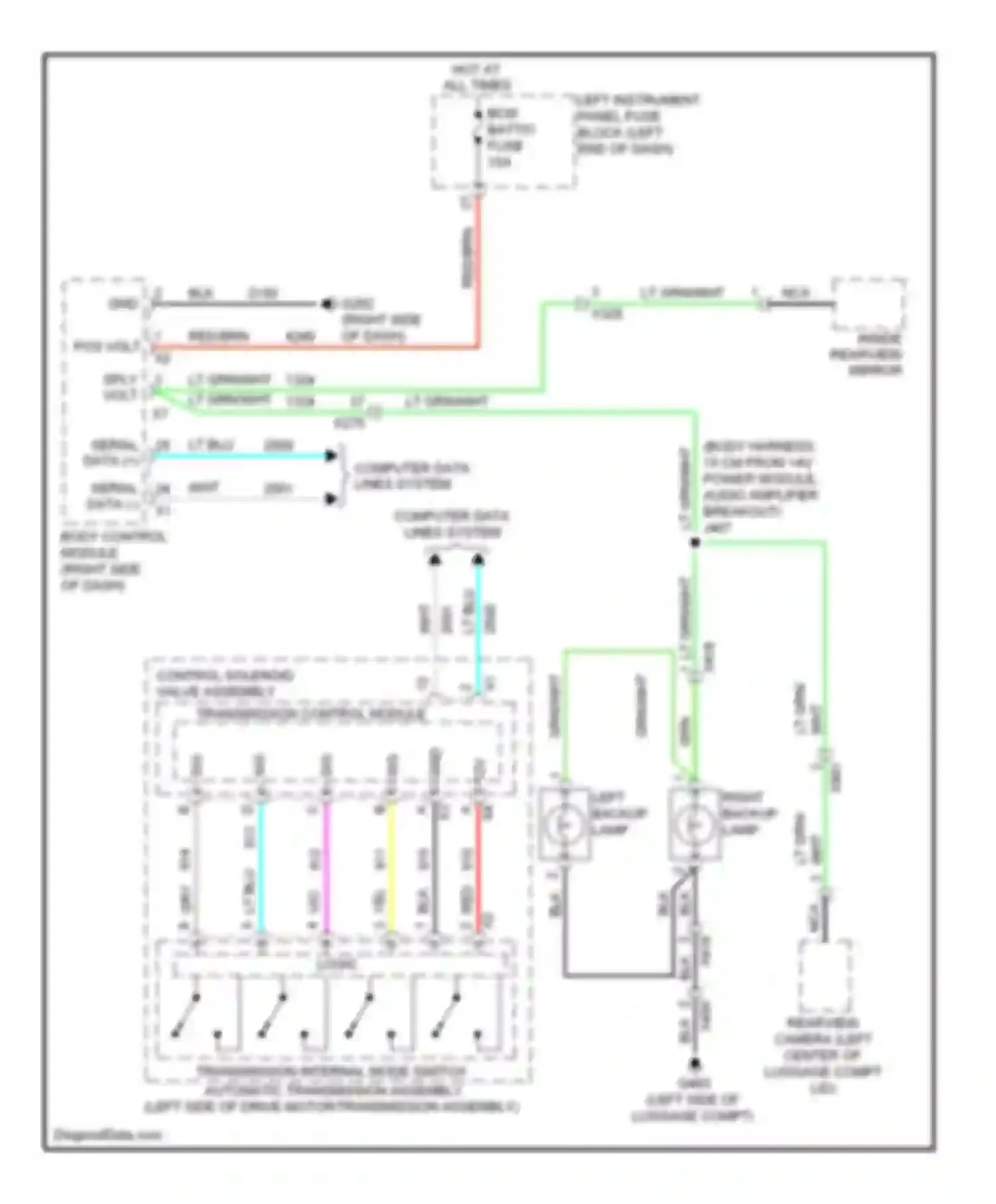 ELR Cadillac I (2013-2015): Backup lamps circuit