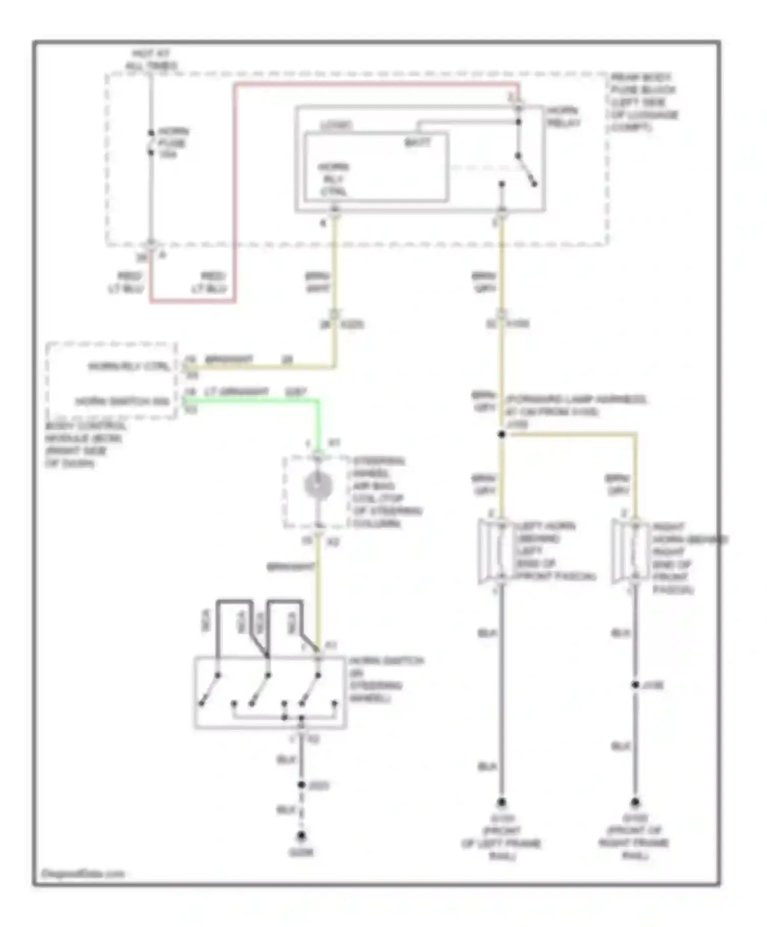 ELR Cadillac I (2013-2015): Horn circuit